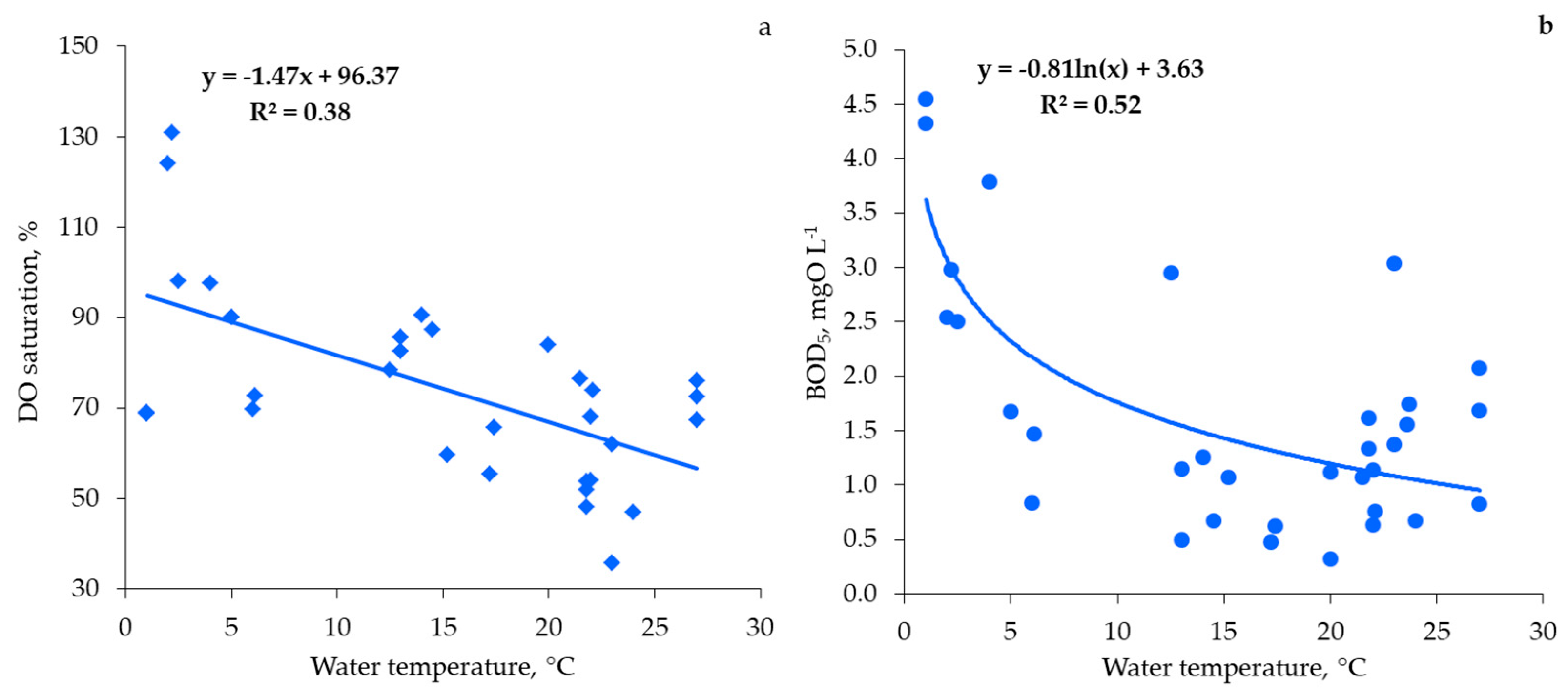 Applsci 11 09900 g003