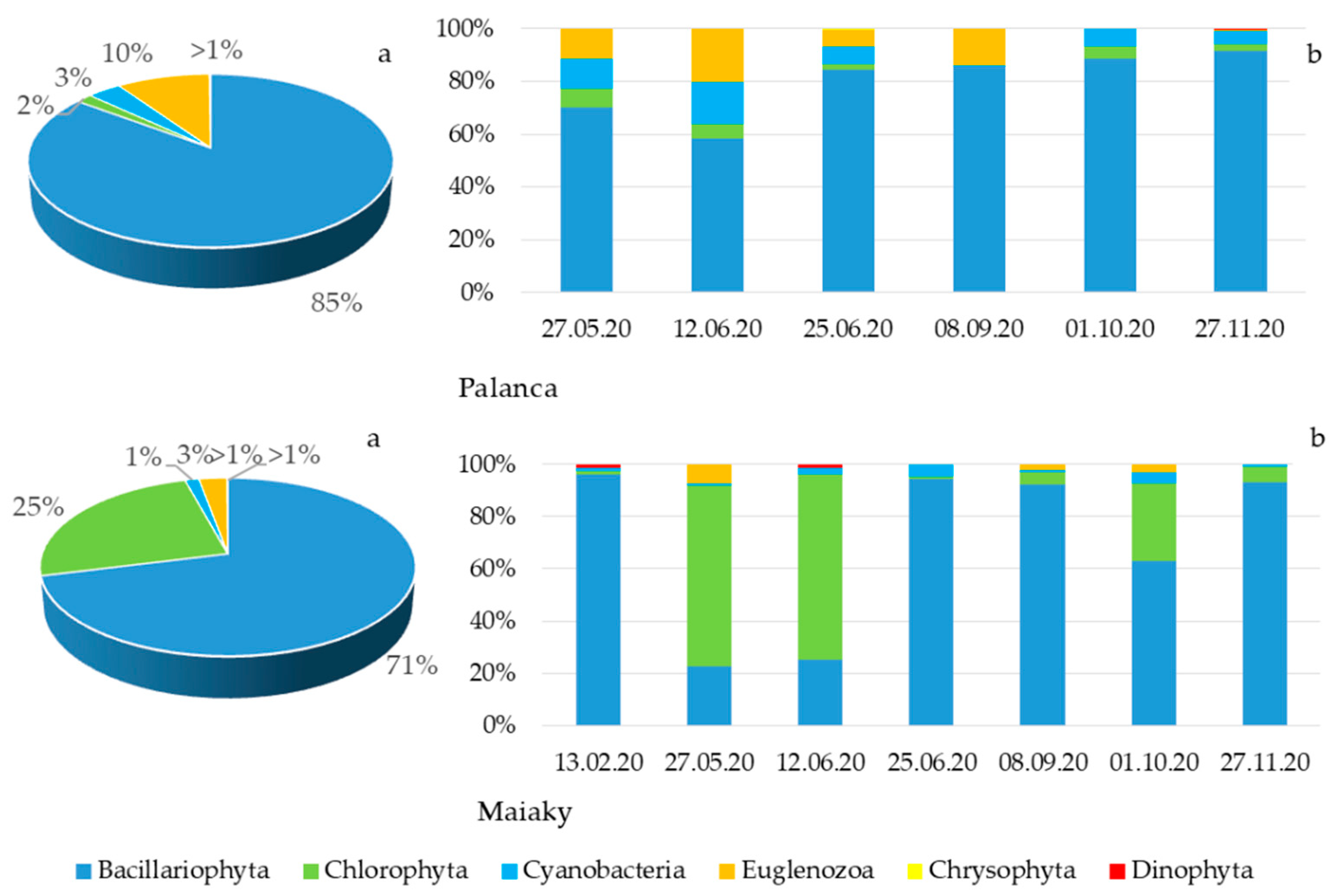 Applsci 11 09900 g007