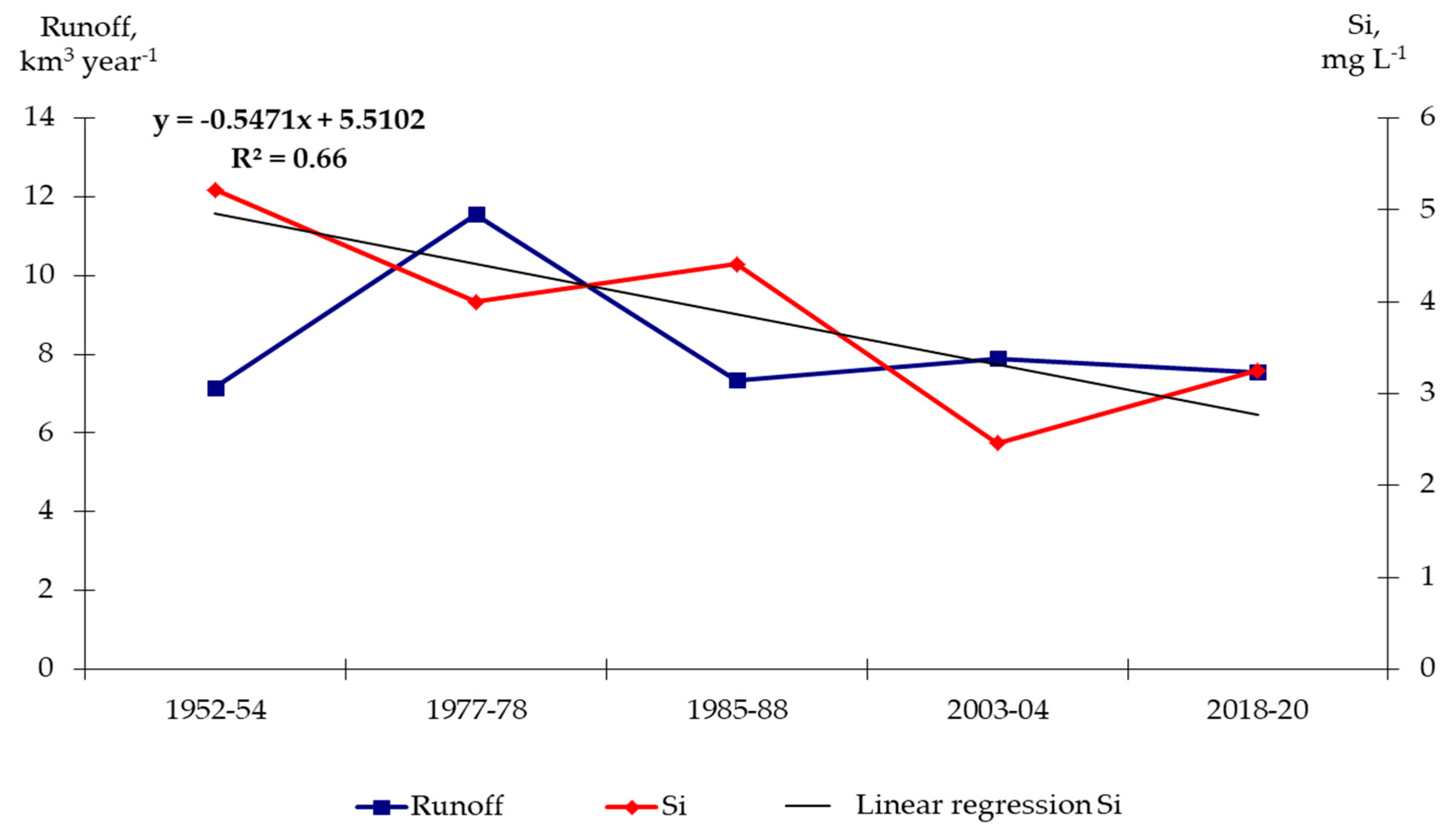 Applsci 11 09900 g013