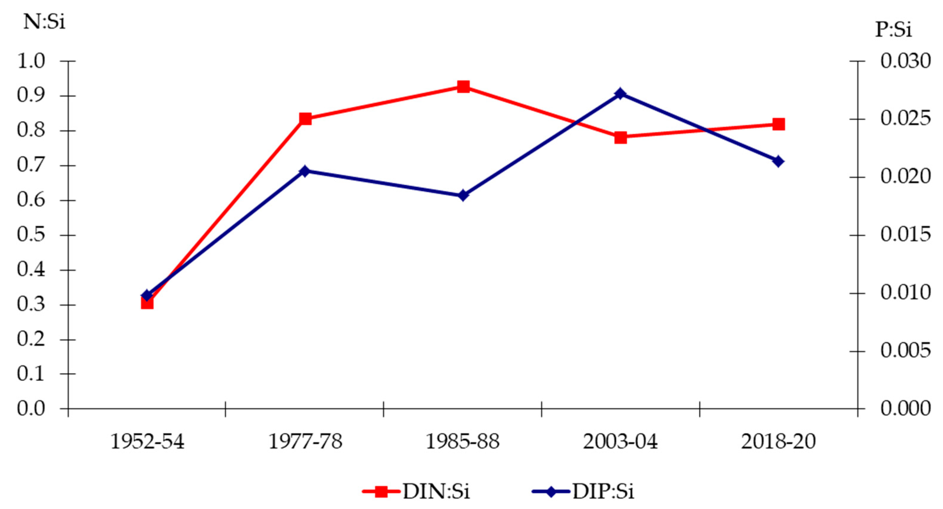 Applsci 11 09900 g014