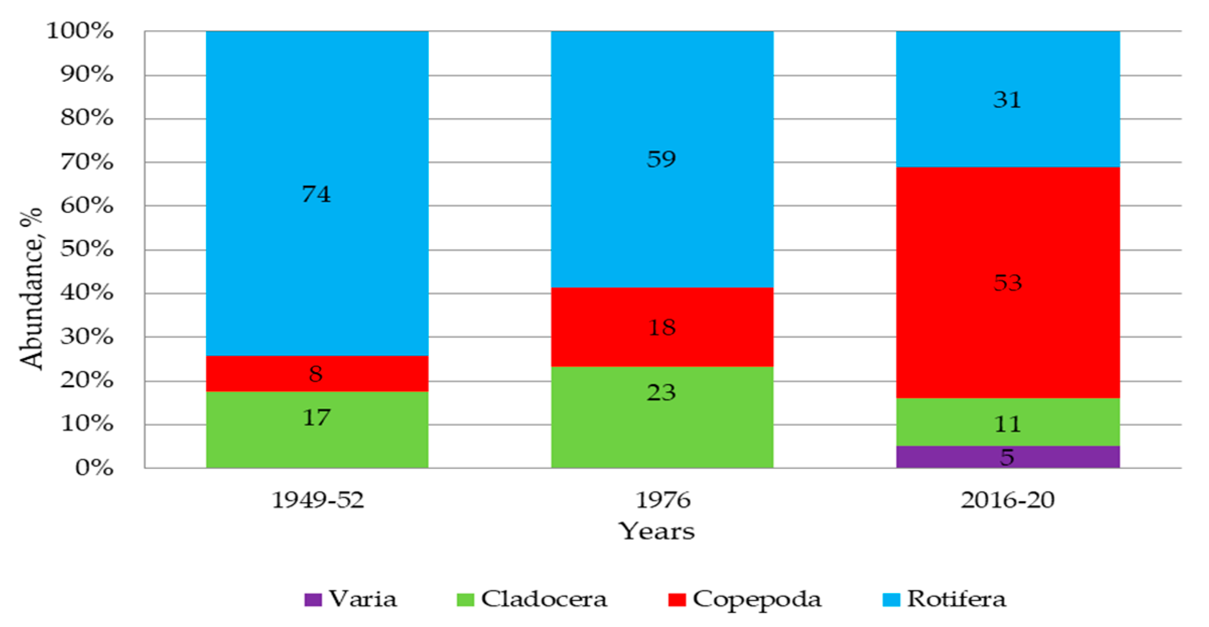 Applsci 11 09900 g016