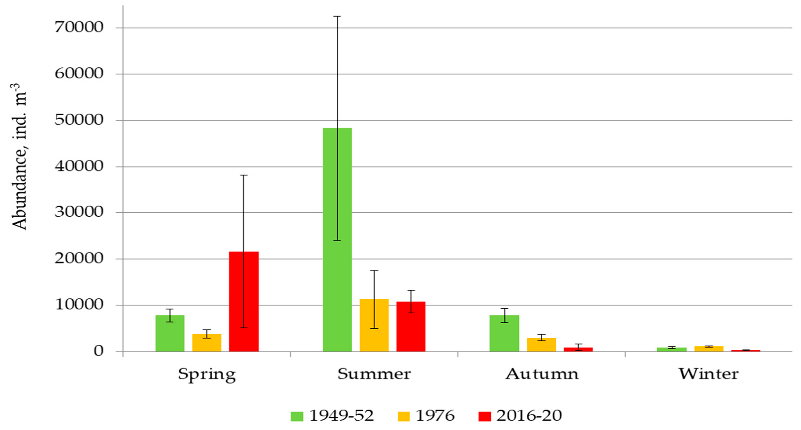 Applsci 11 09900 g017
