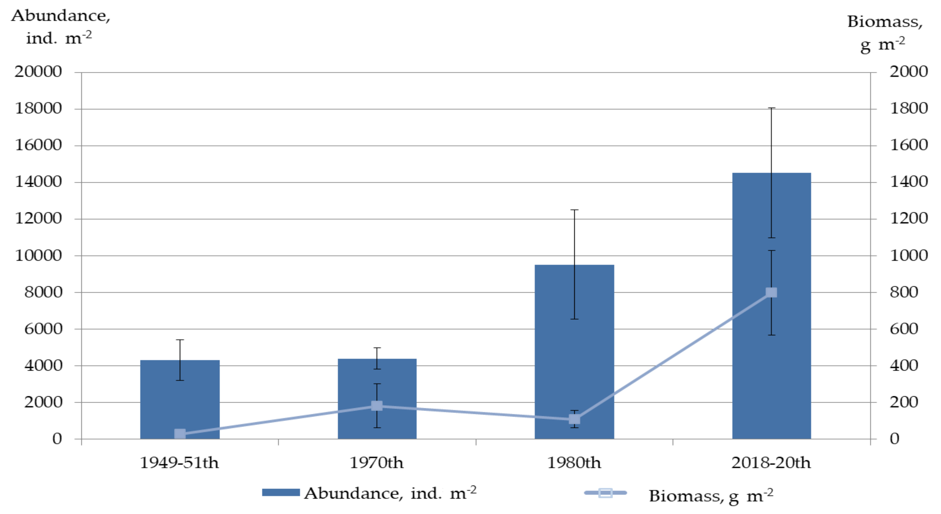 Applsci 11 09900 g018