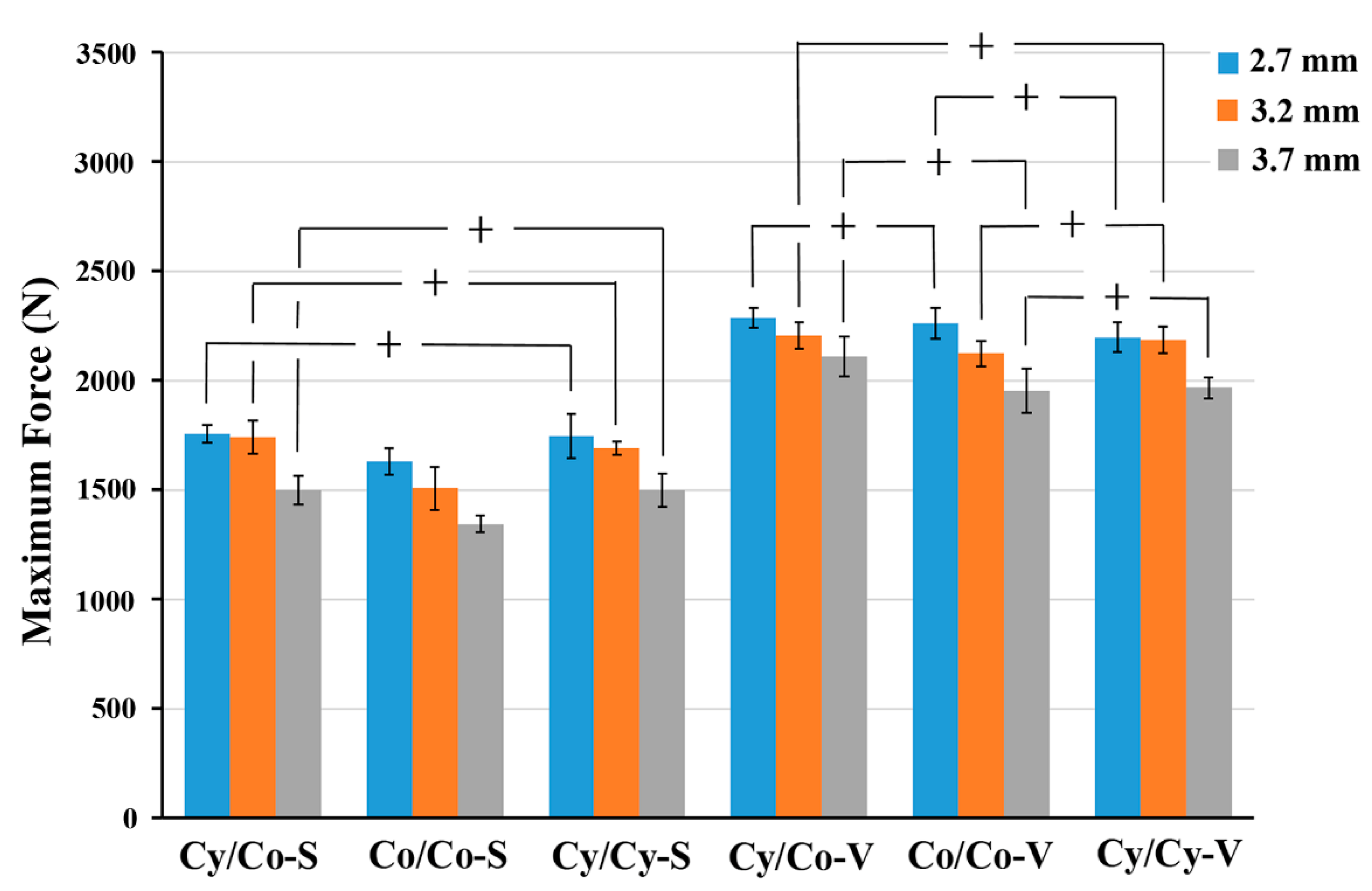 Applsci 11 09901 g008