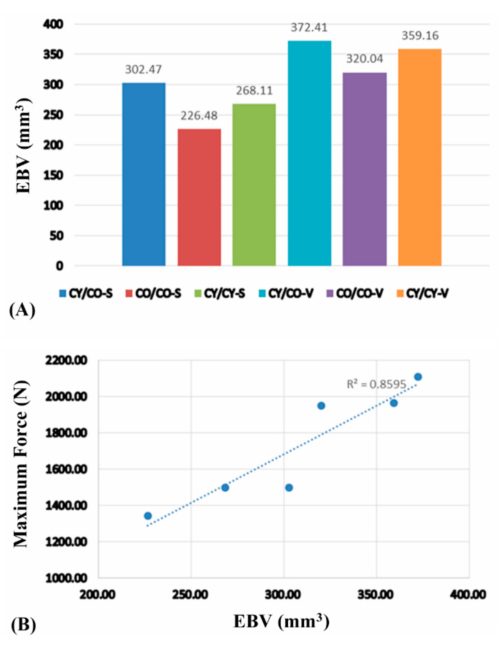 Applsci 11 09901 g009