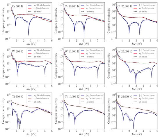 Applsci 11 09902 g002 550