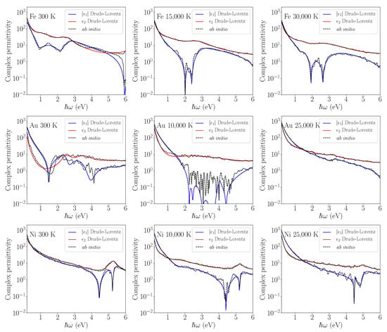 Applsci 11 09902 g003 550