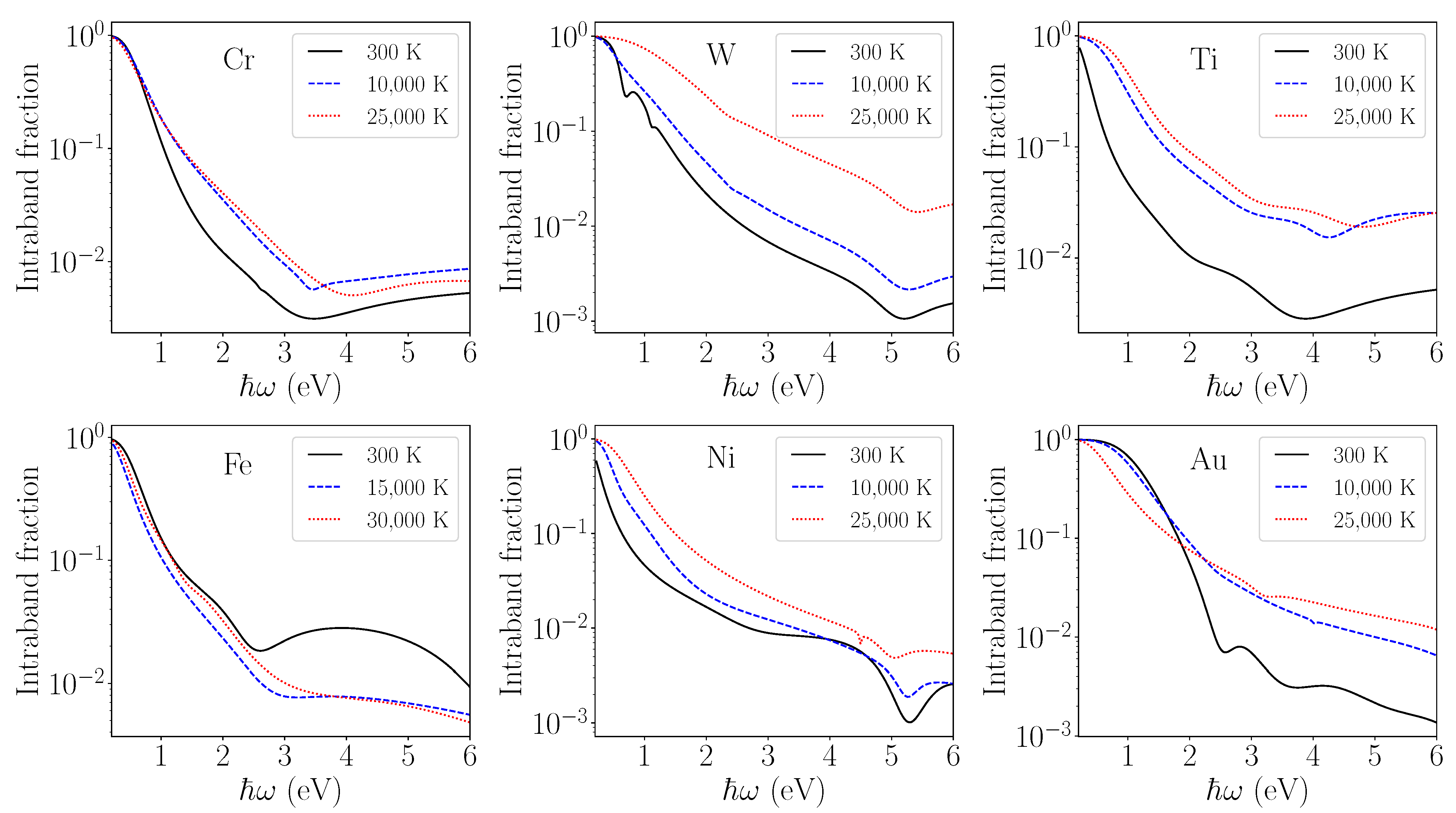 Applsci 11 09902 g004