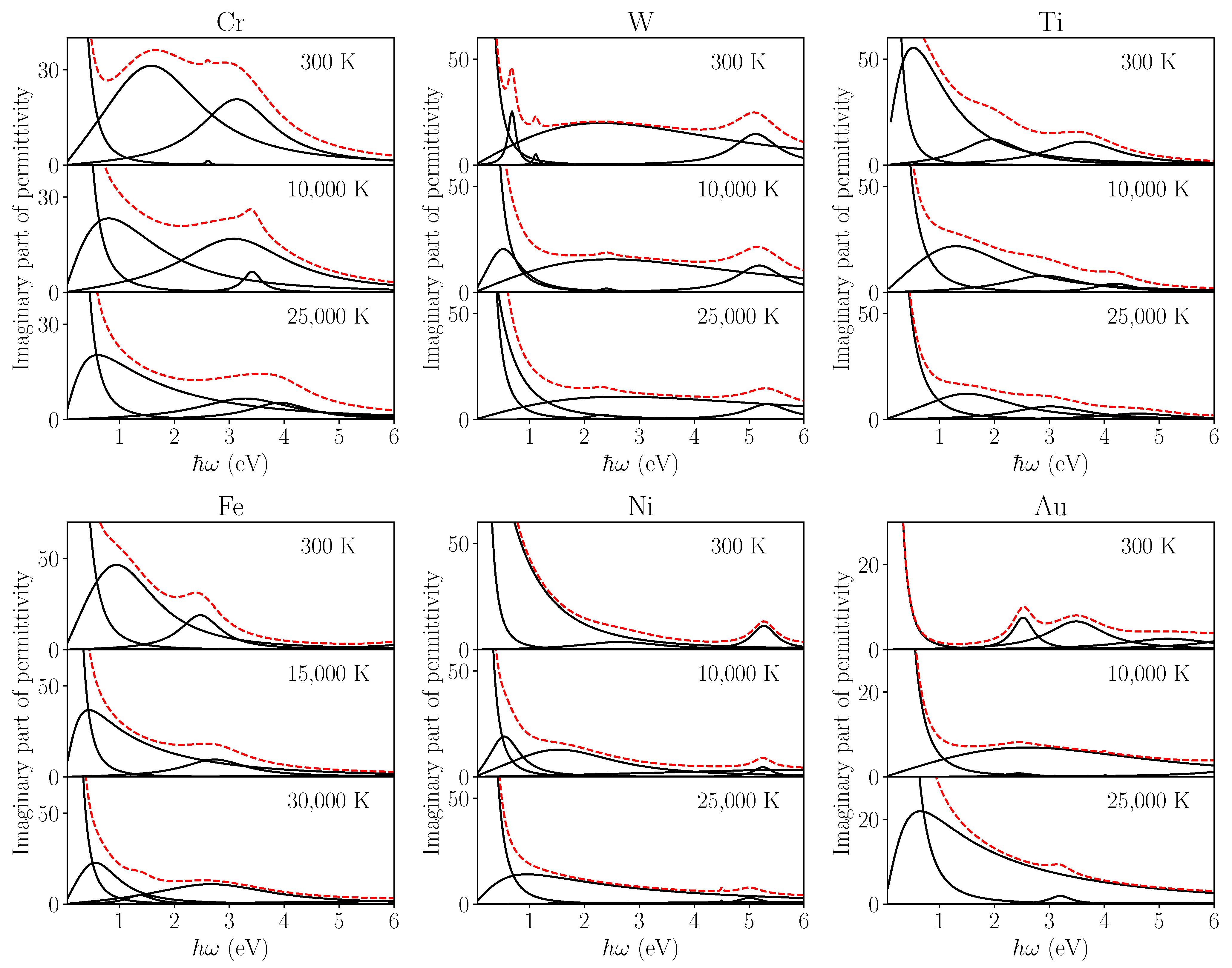 Applsci 11 09902 g005