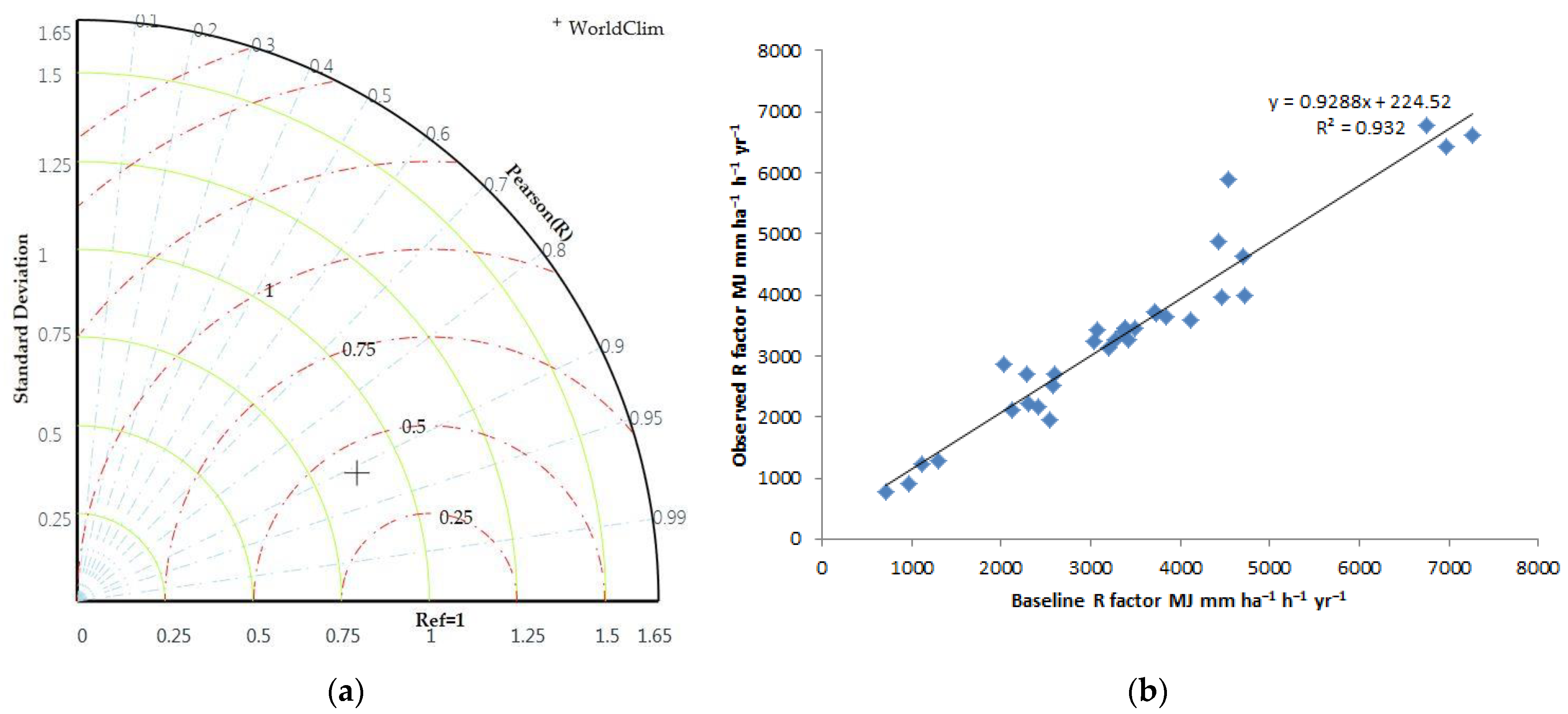 Applsci 11 09903 g007