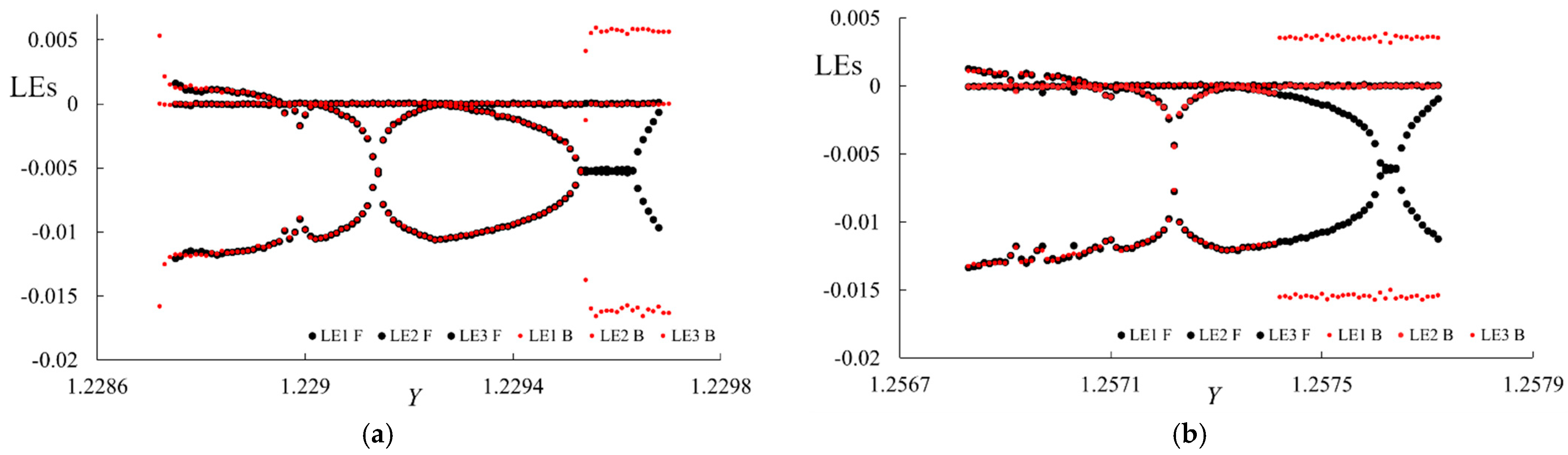 Applsci 11 09905 g003