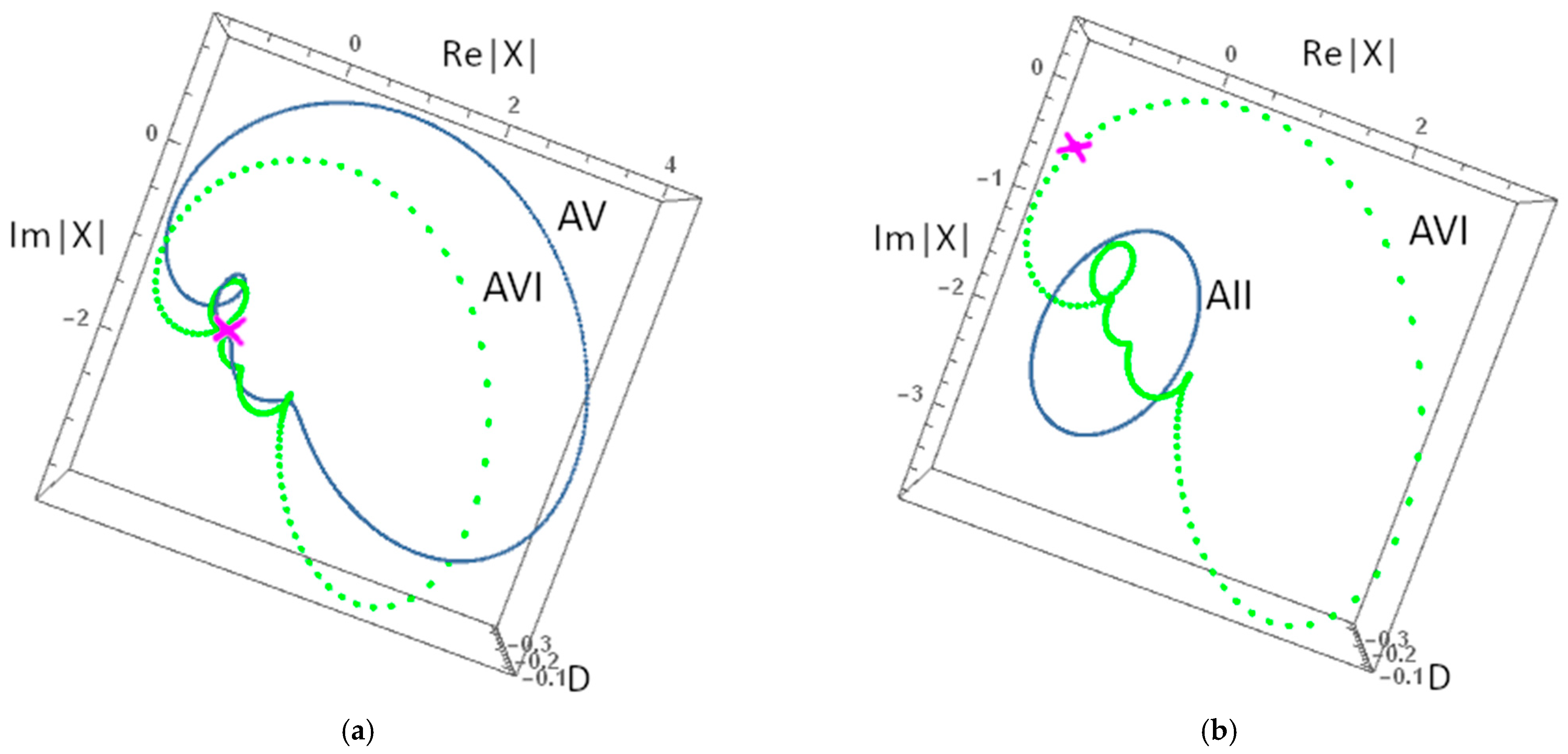 Applsci 11 09905 g004