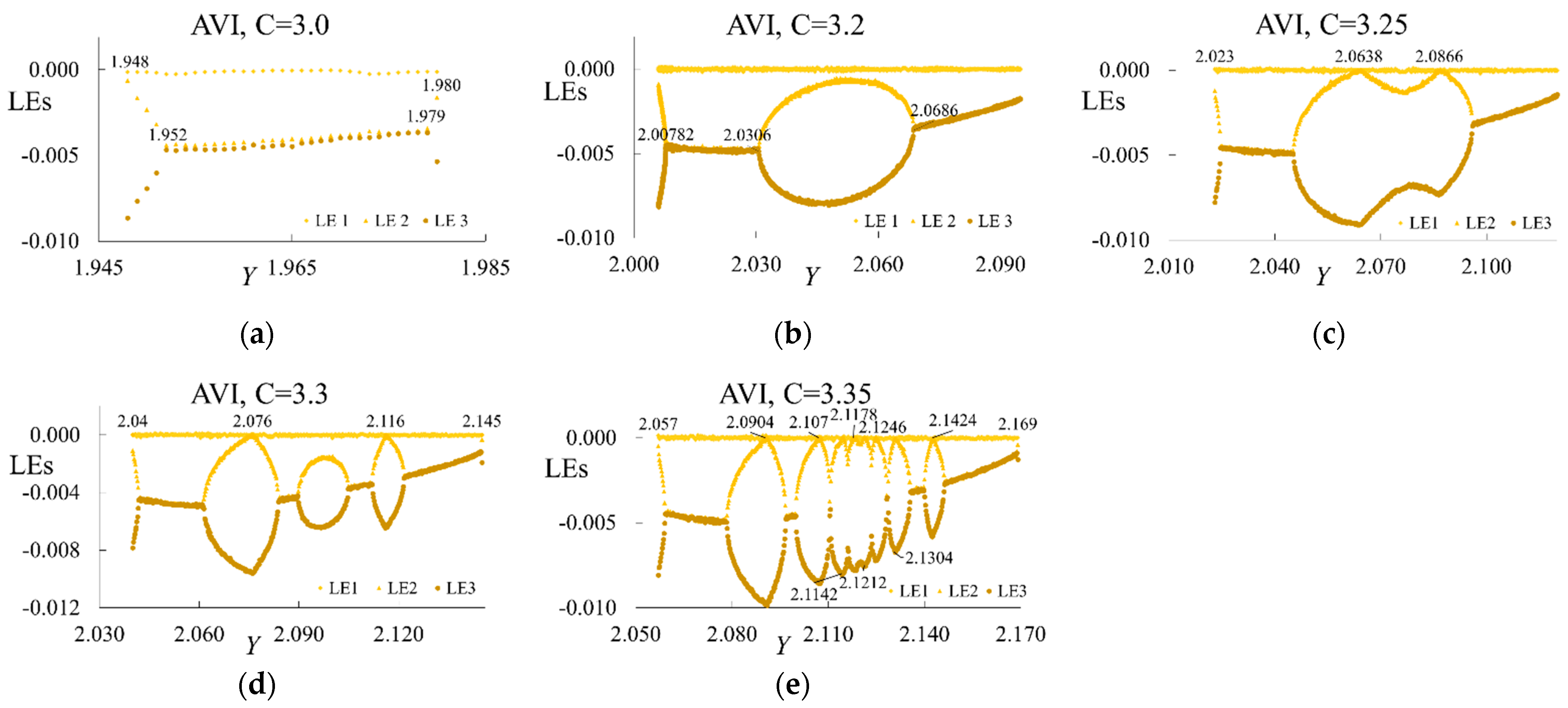 Applsci 11 09905 g006