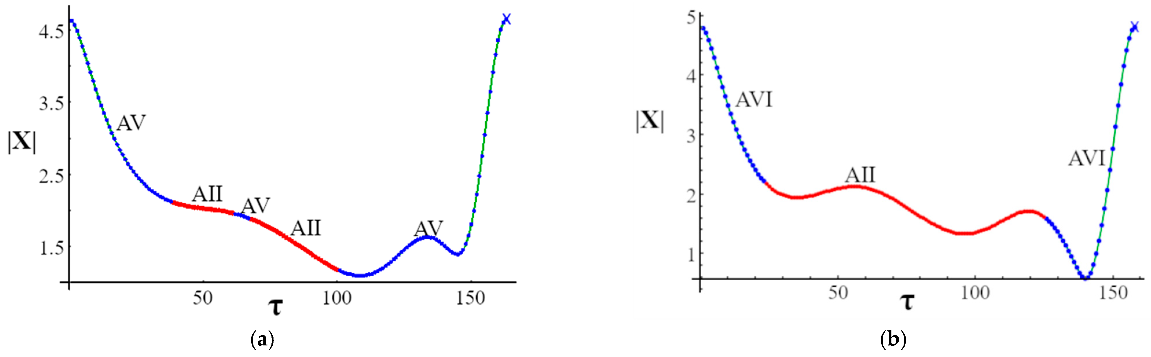 Applsci 11 09905 g008