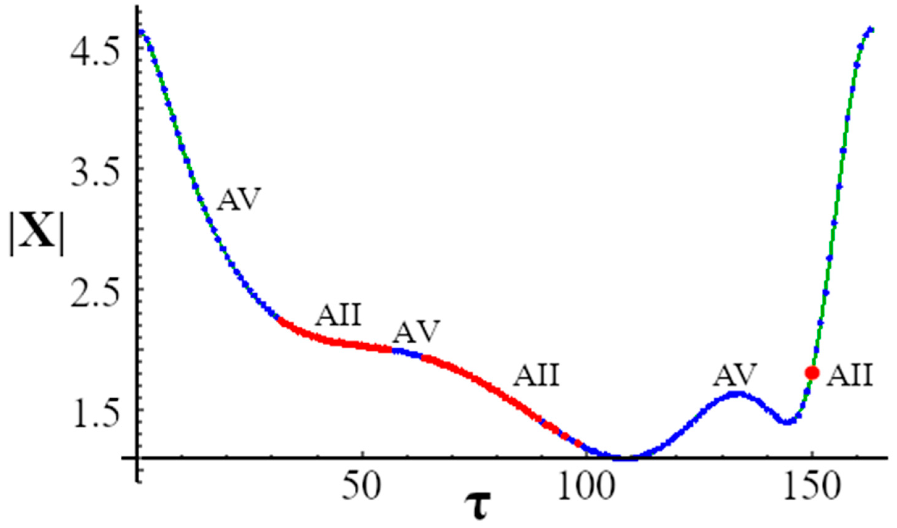 Applsci 11 09905 g011