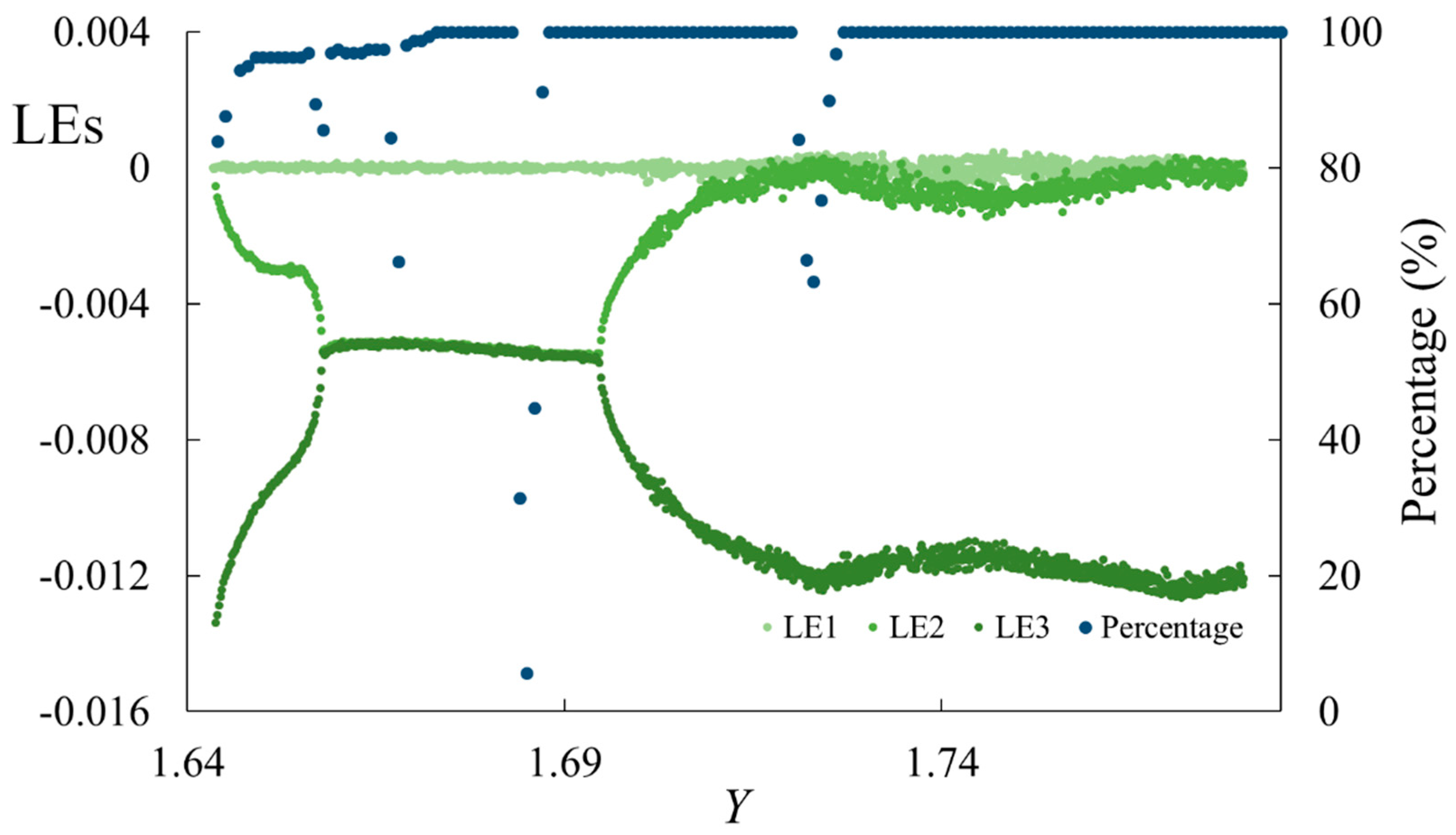 Applsci 11 09905 g015