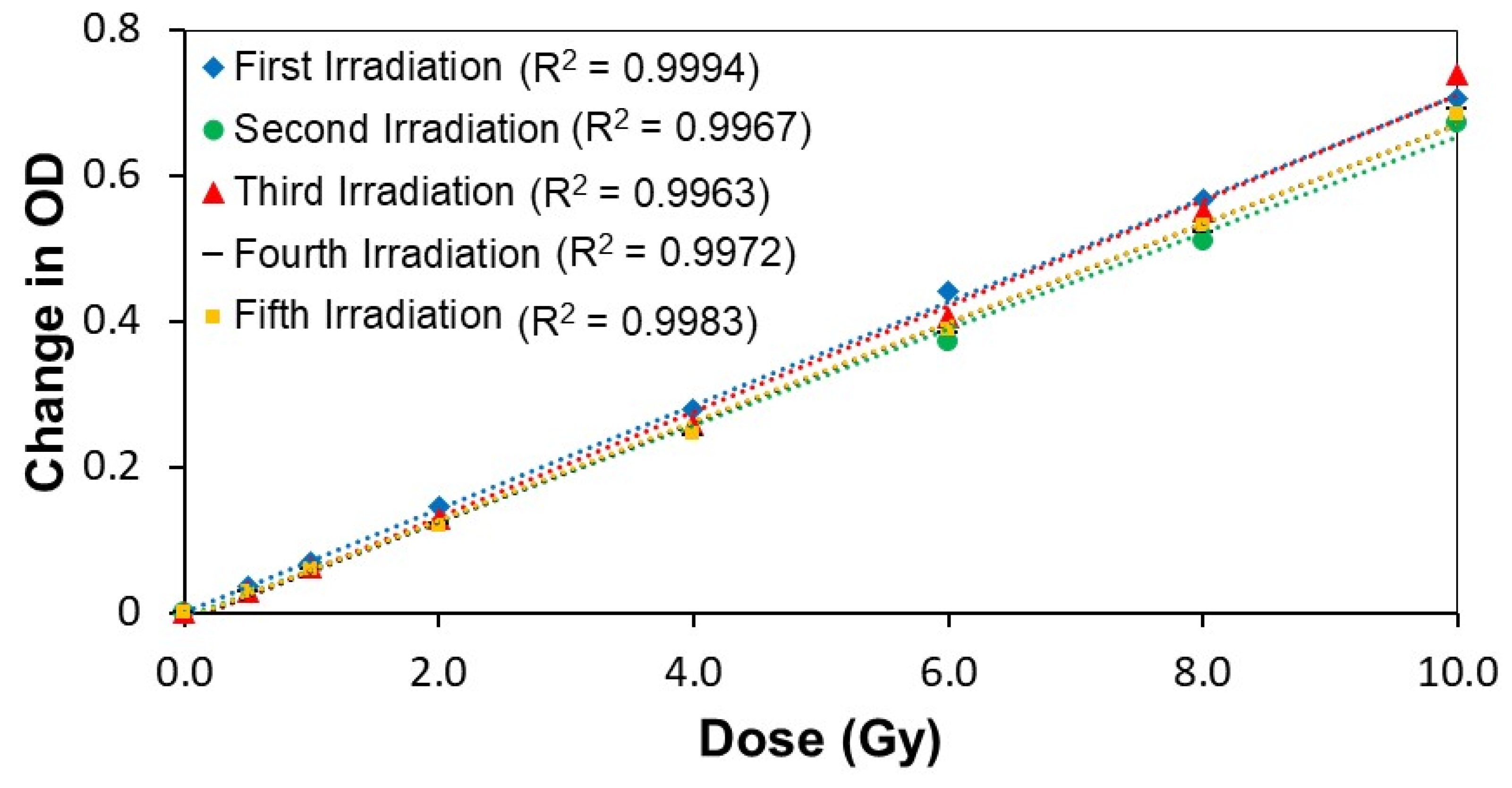 Applsci 11 09906 g008