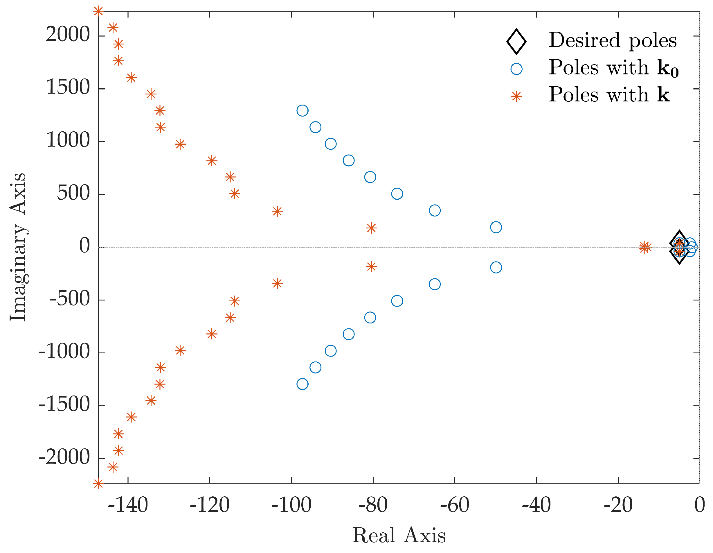 Applsci 11 09907 g003