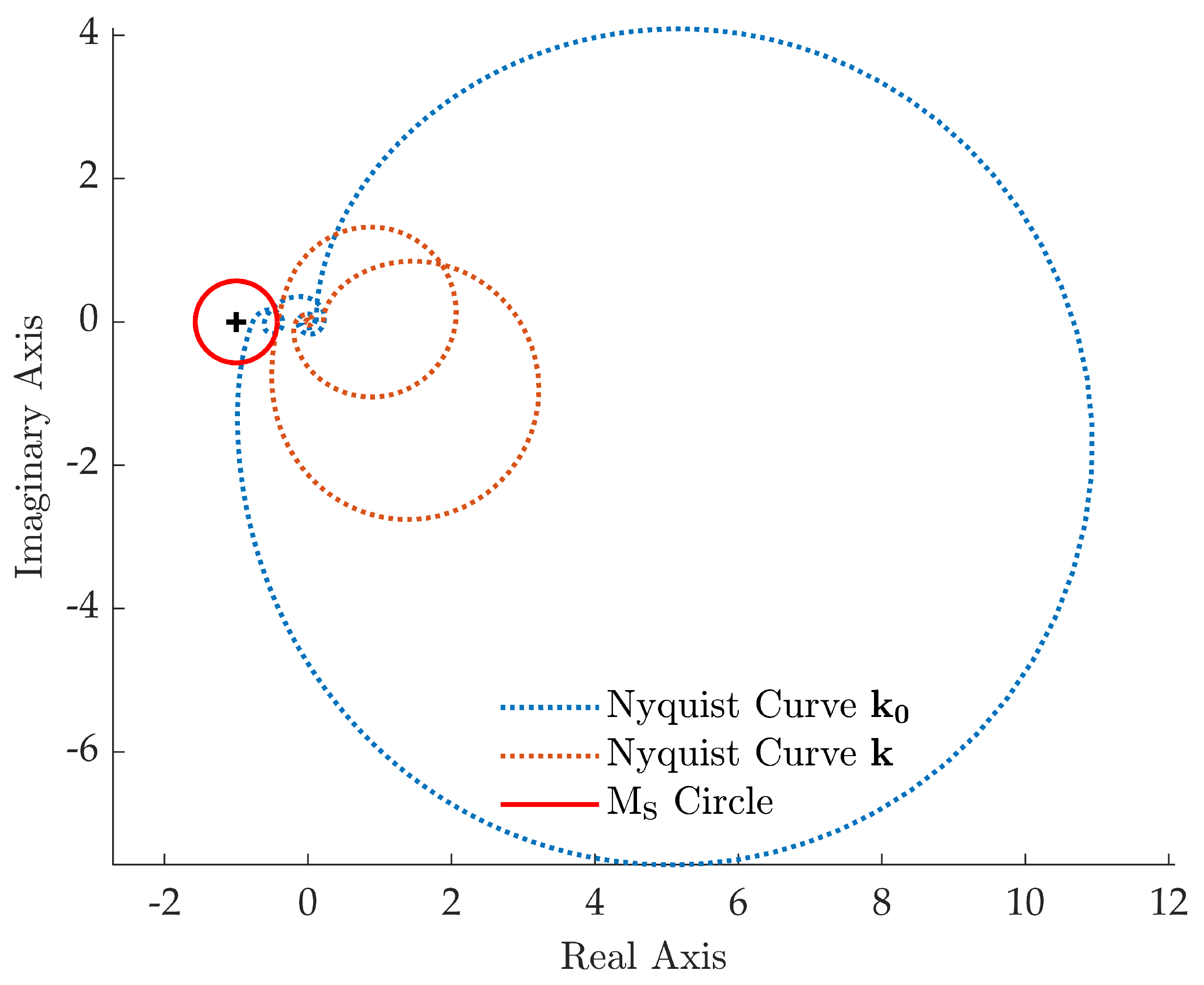 Applsci 11 09907 g004