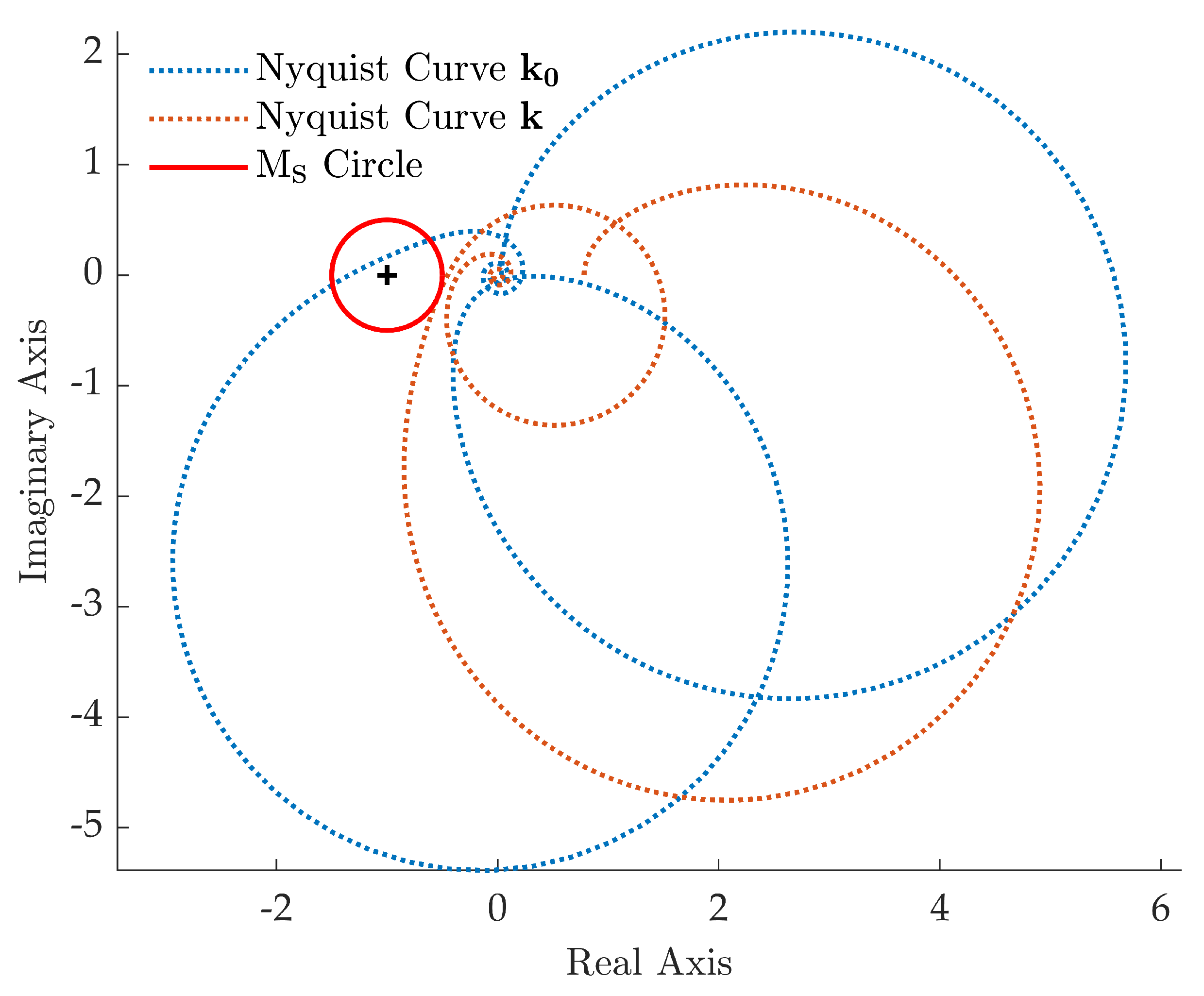 Applsci 11 09907 g006