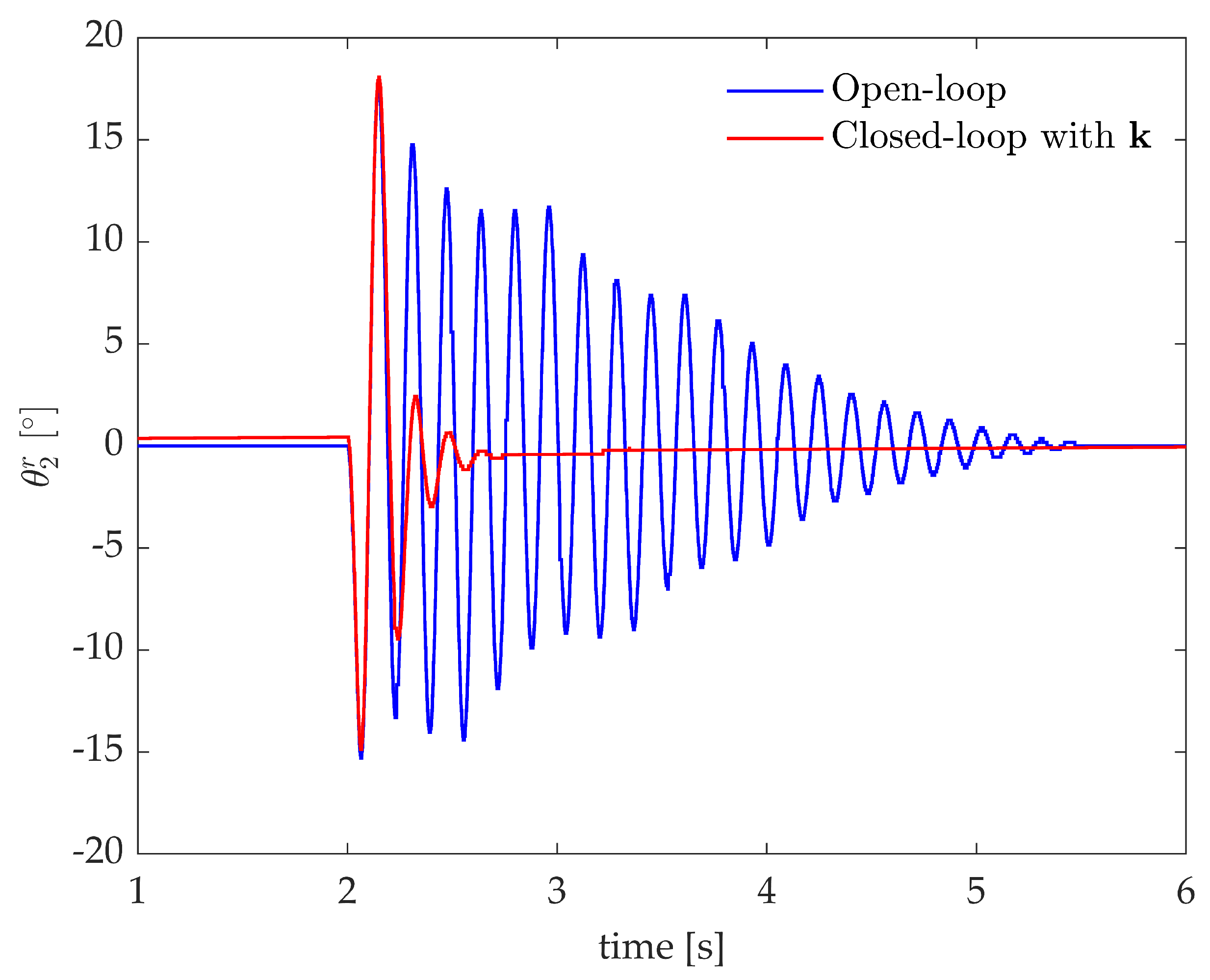 Applsci 11 09907 g007