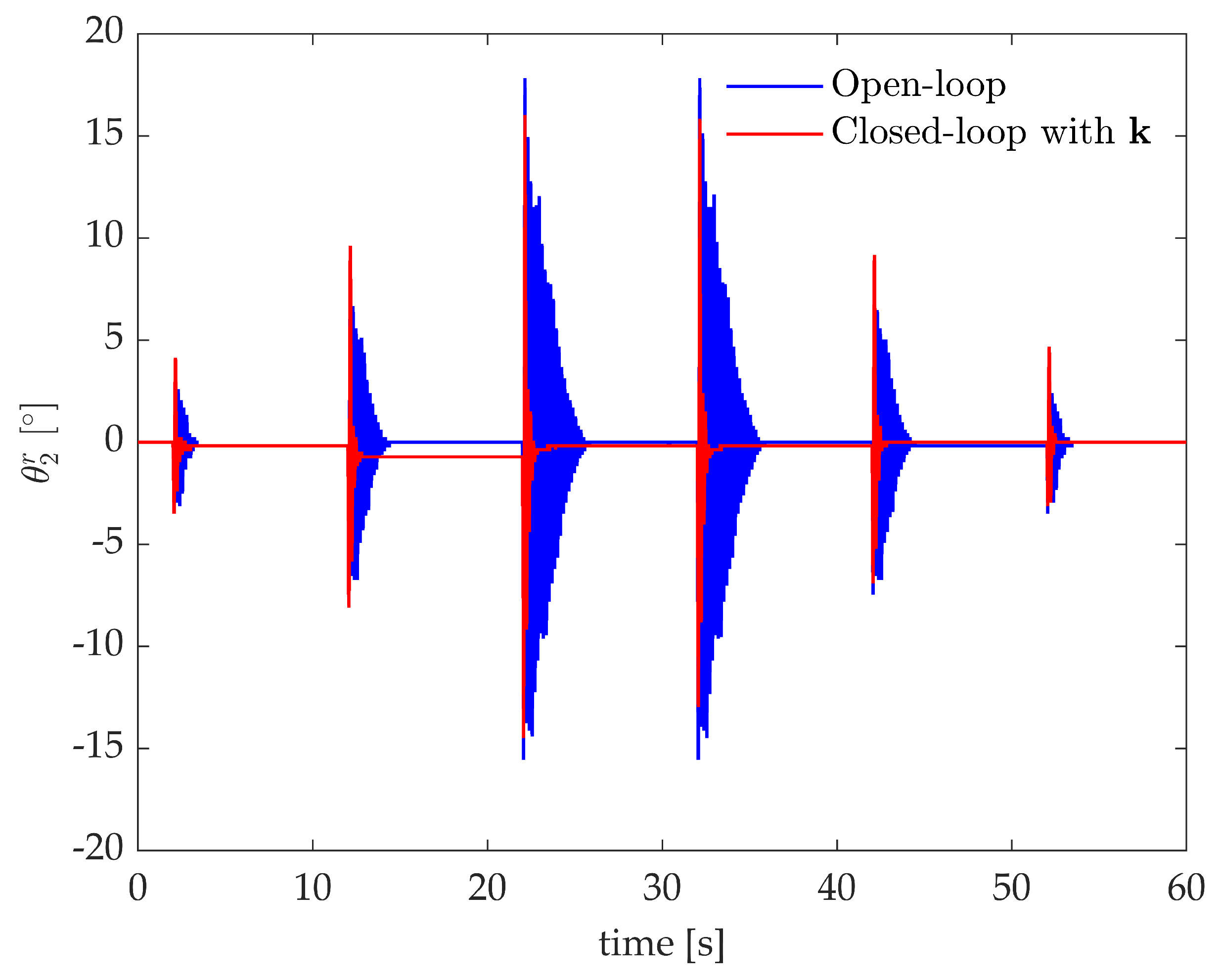 Applsci 11 09907 g009