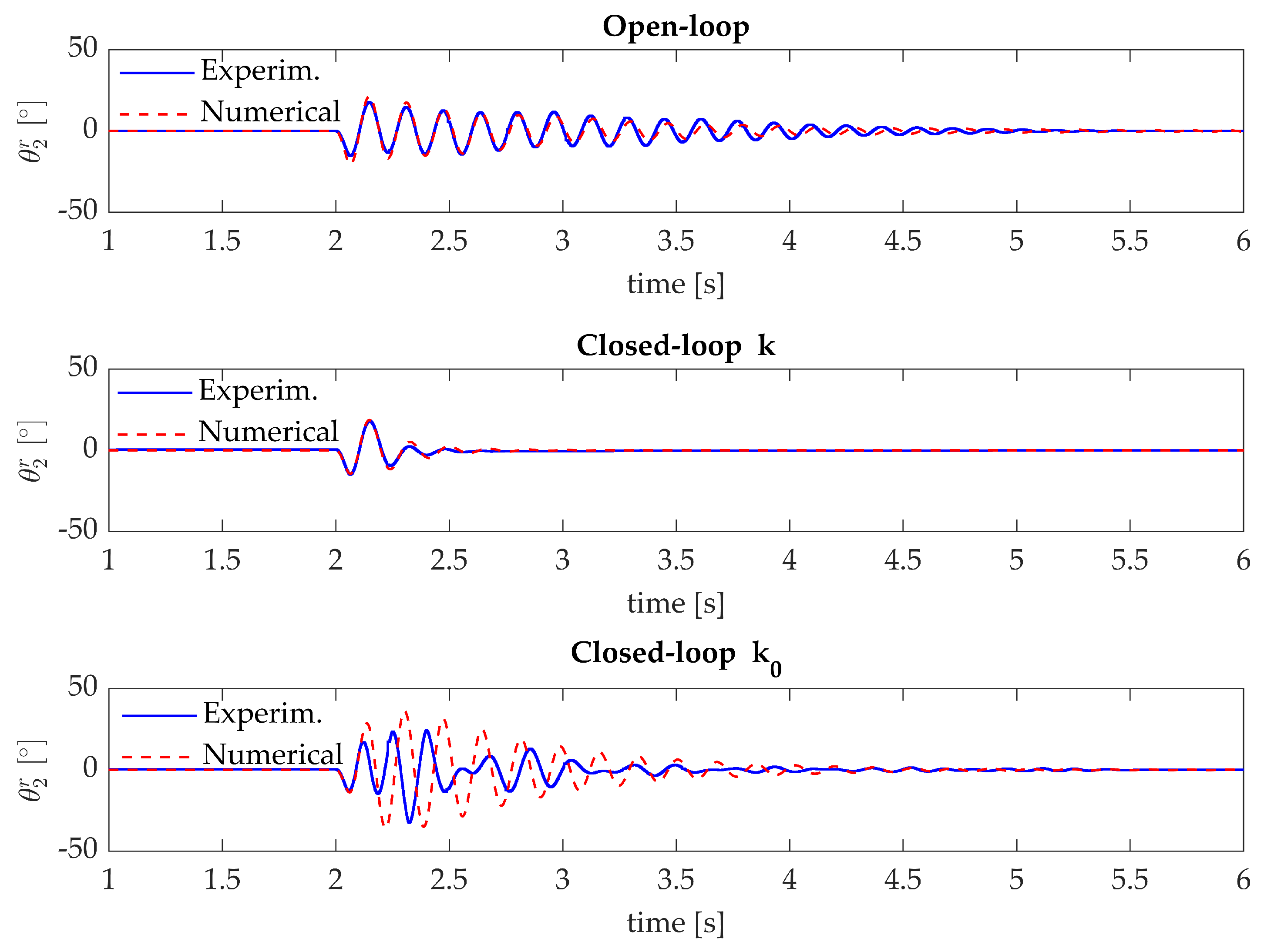 Applsci 11 09907 g011