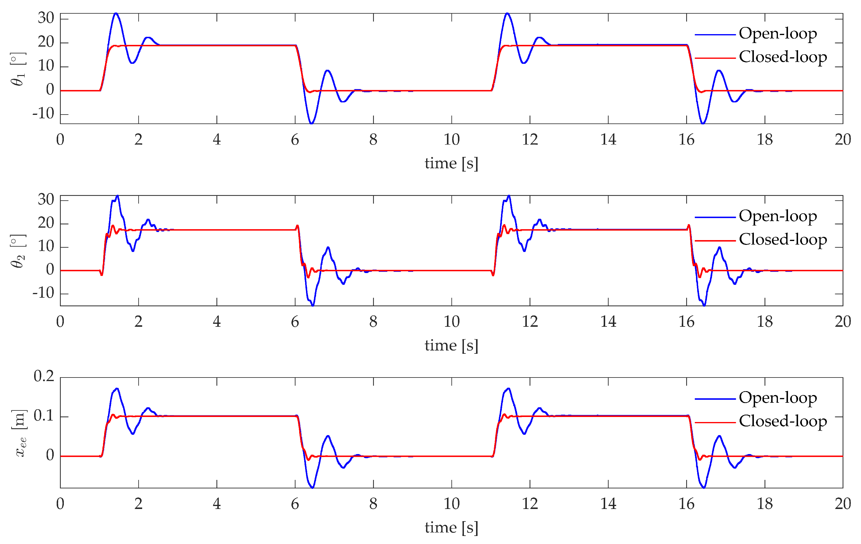 Applsci 11 09907 g012