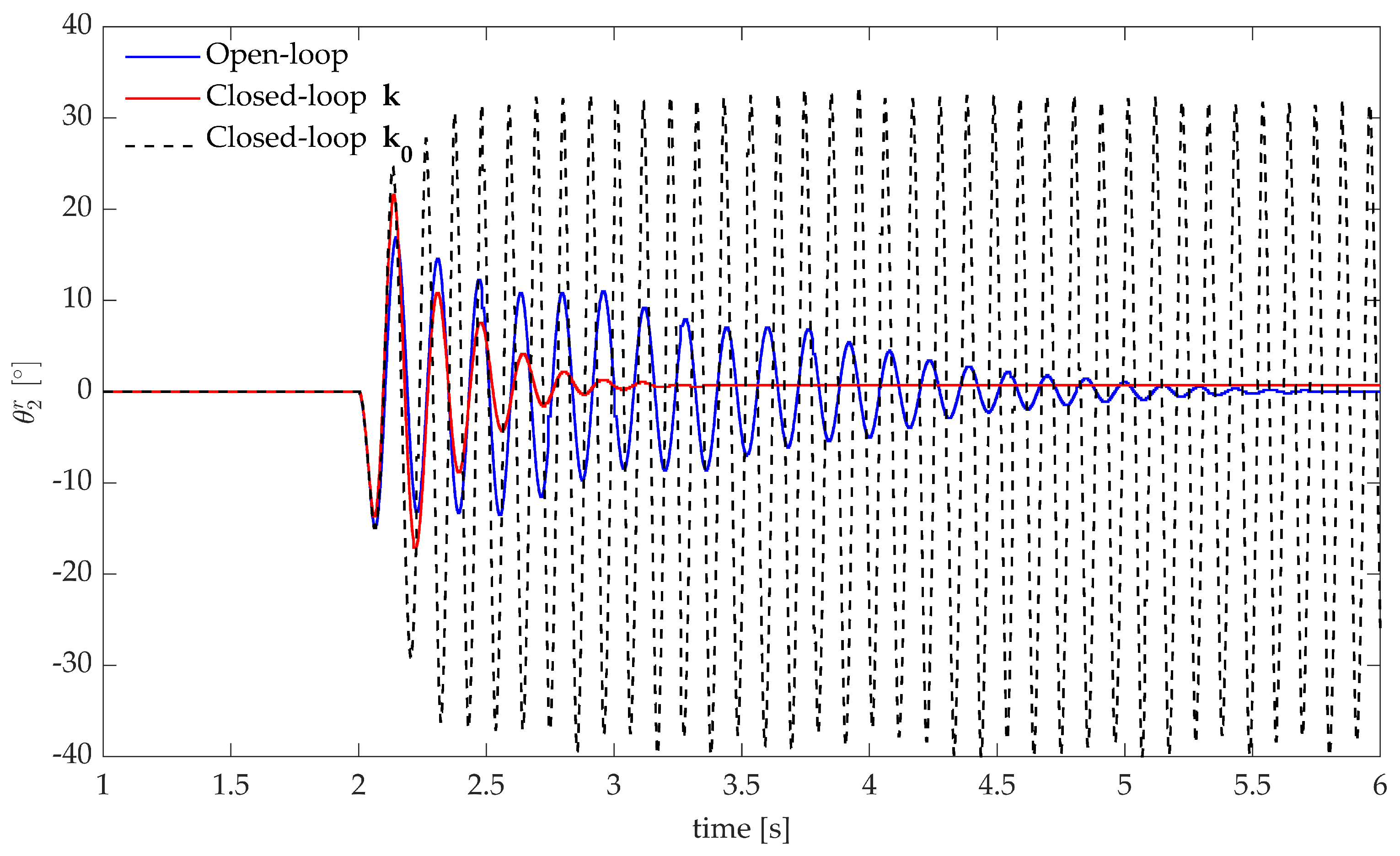 Applsci 11 09907 g013