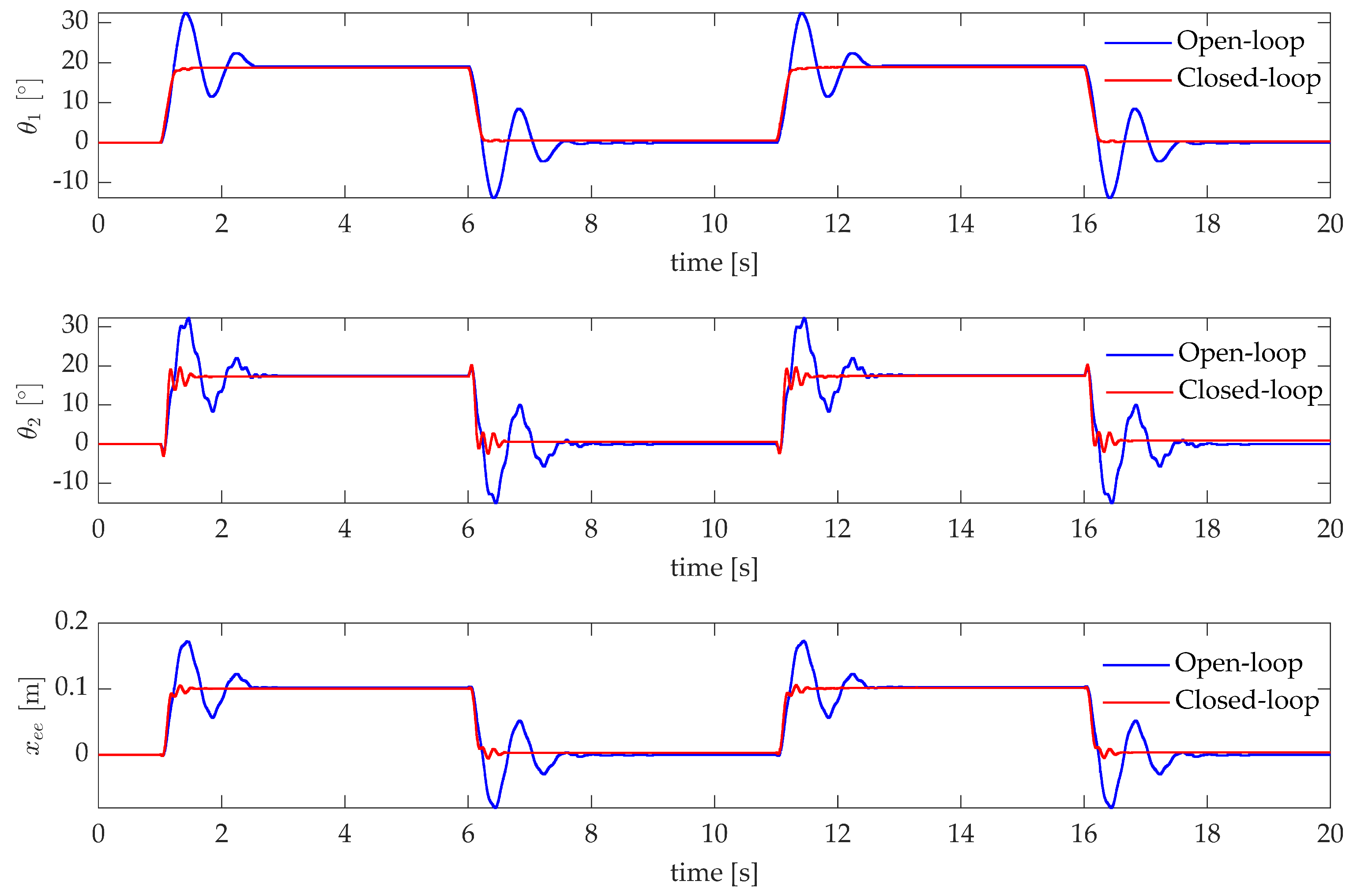 Applsci 11 09907 g014