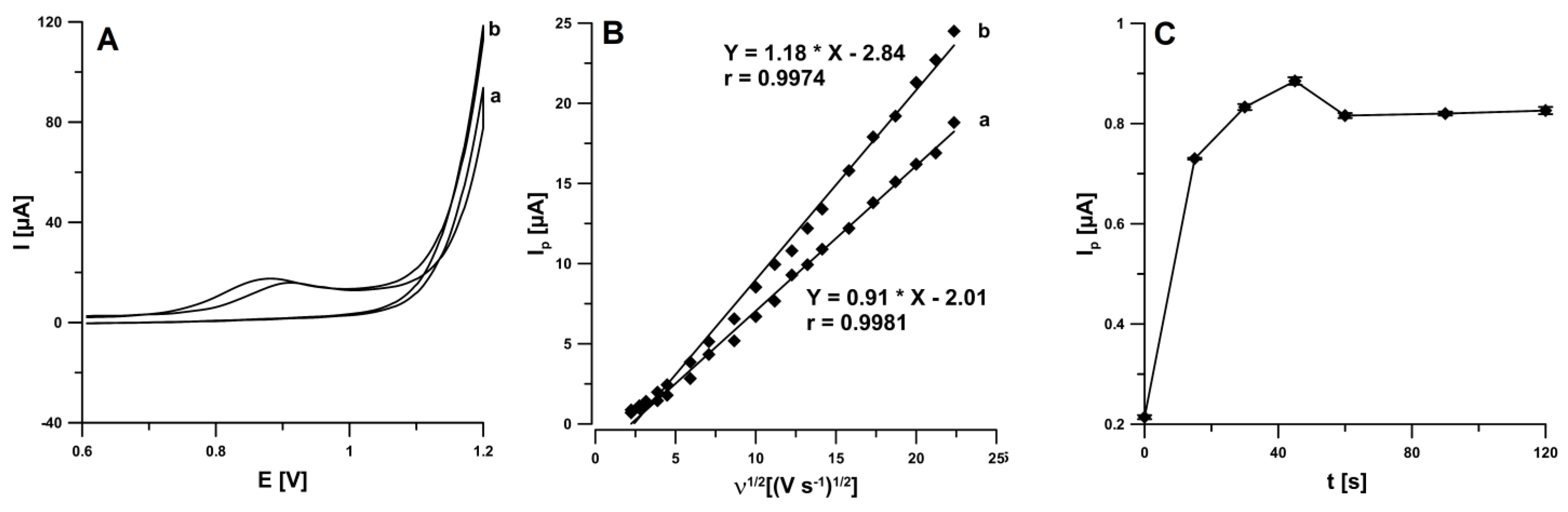 Applsci 11 09908 g001