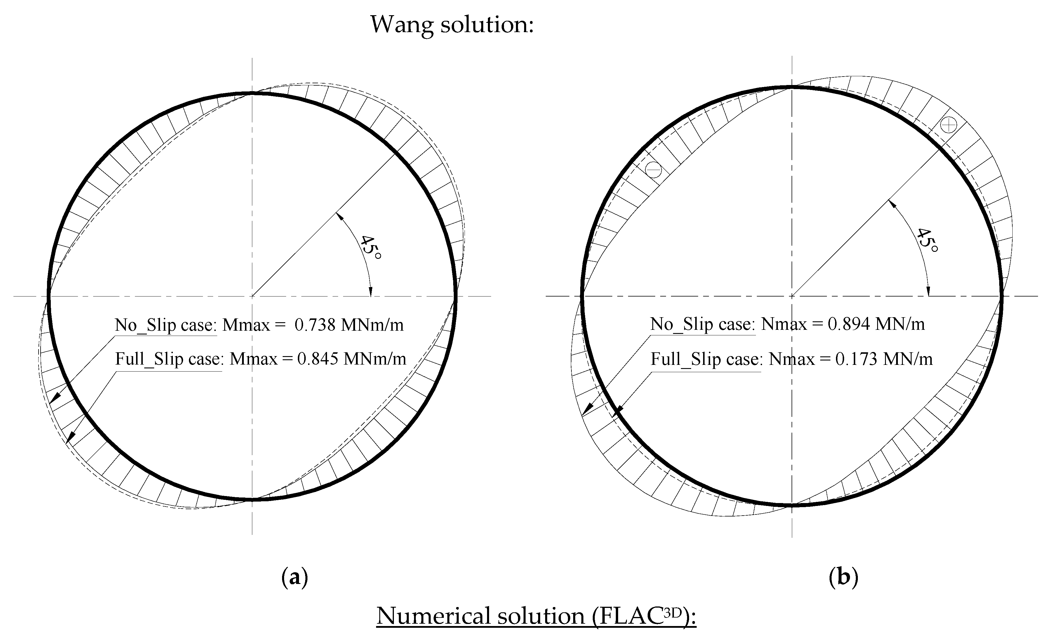 Applsci 11 09909 g004a