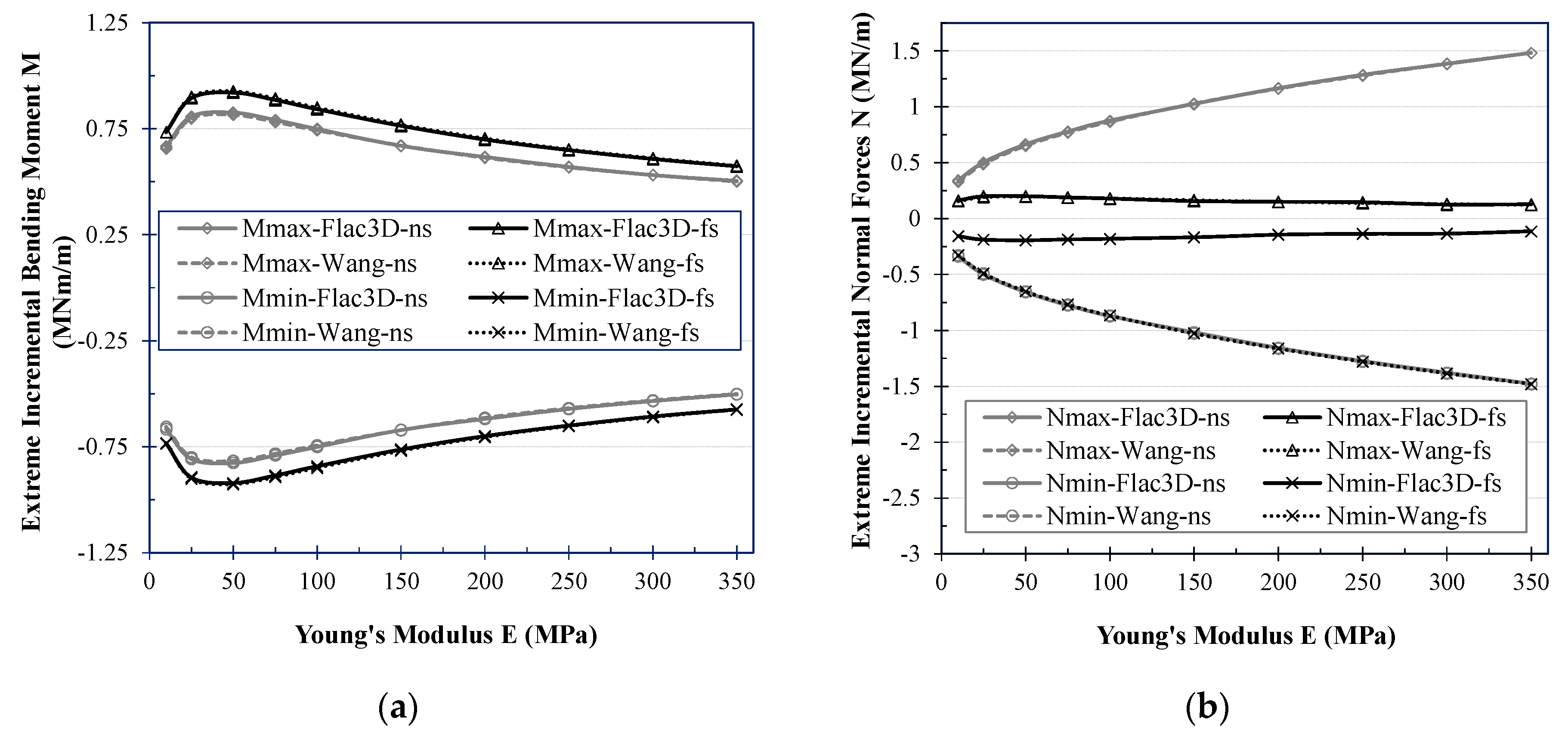 Applsci 11 09909 g006