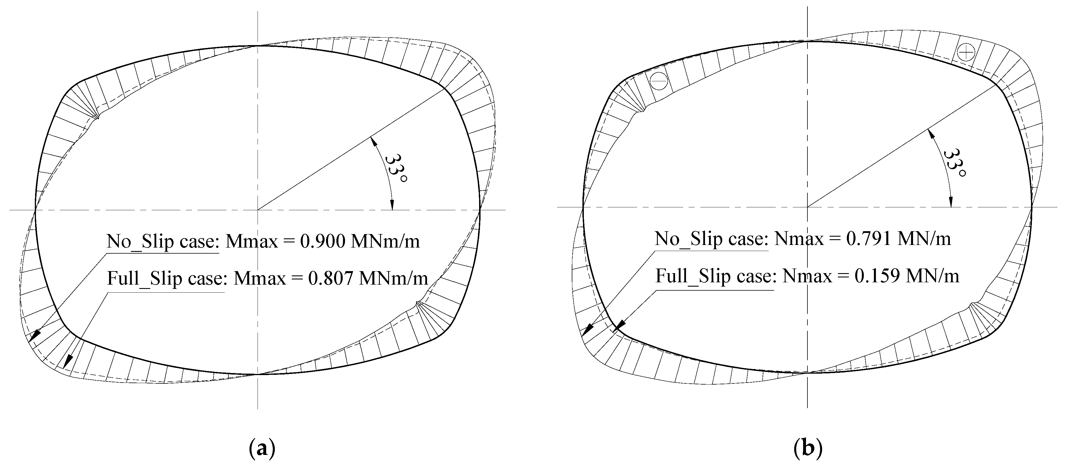 Applsci 11 09909 g009