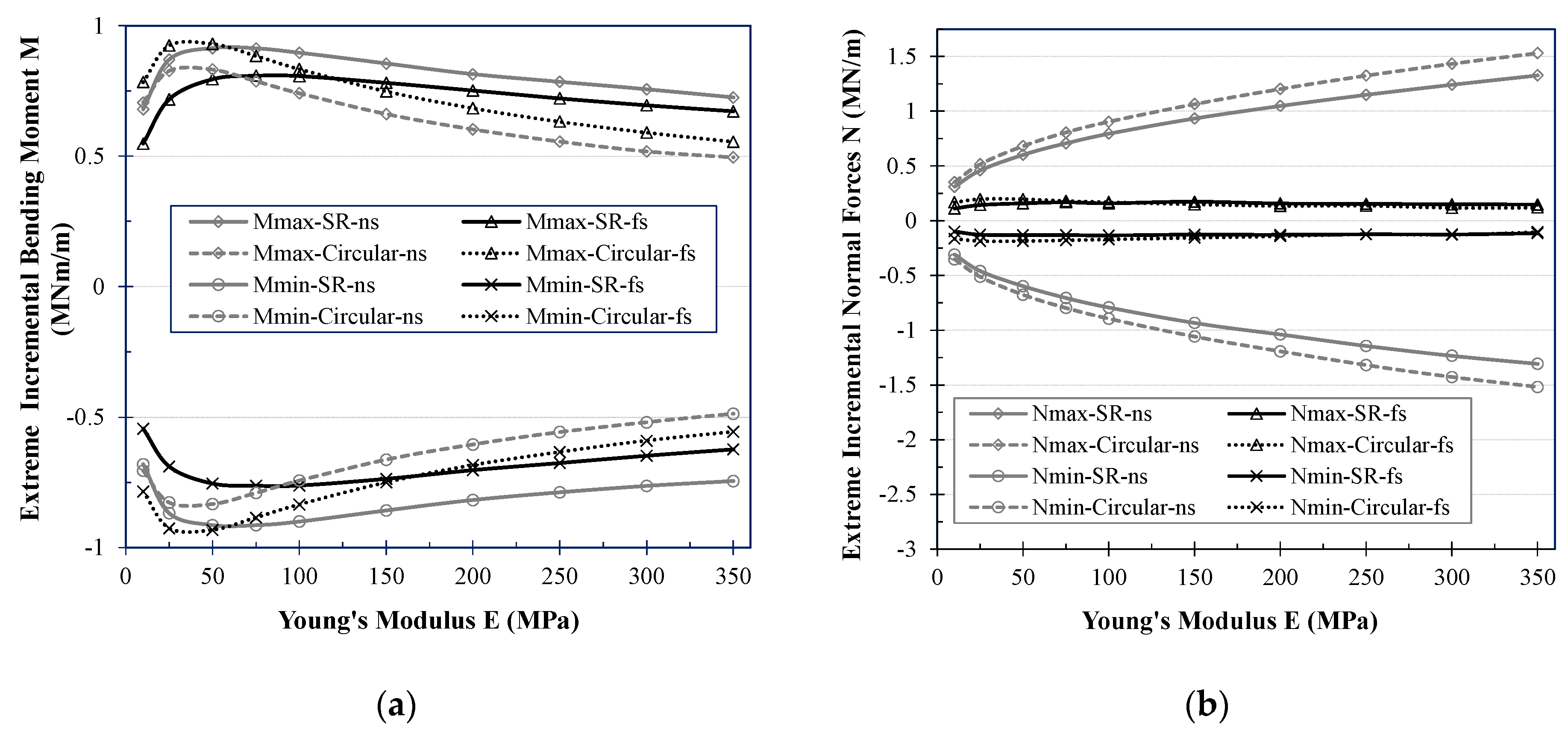Applsci 11 09909 g011