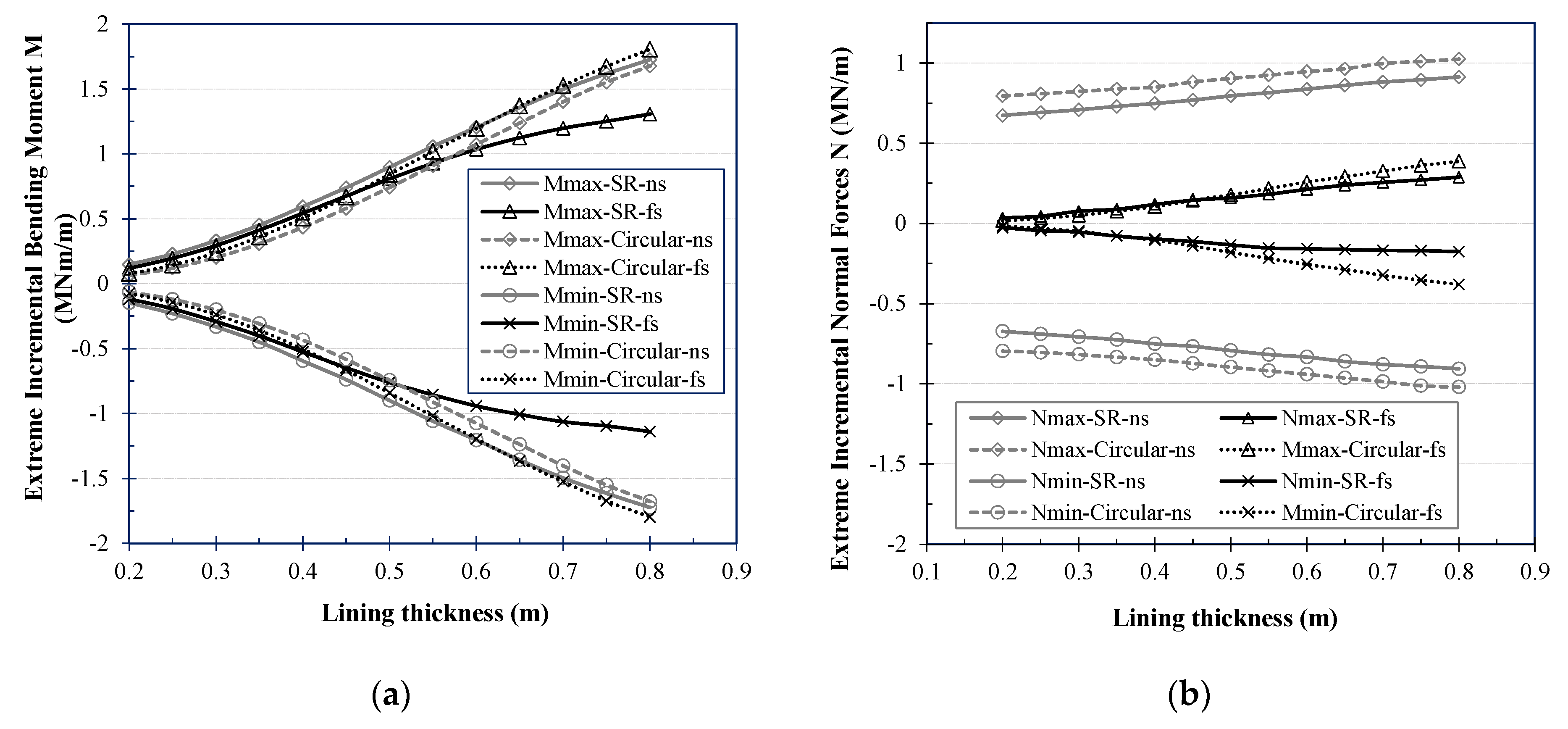 Applsci 11 09909 g012