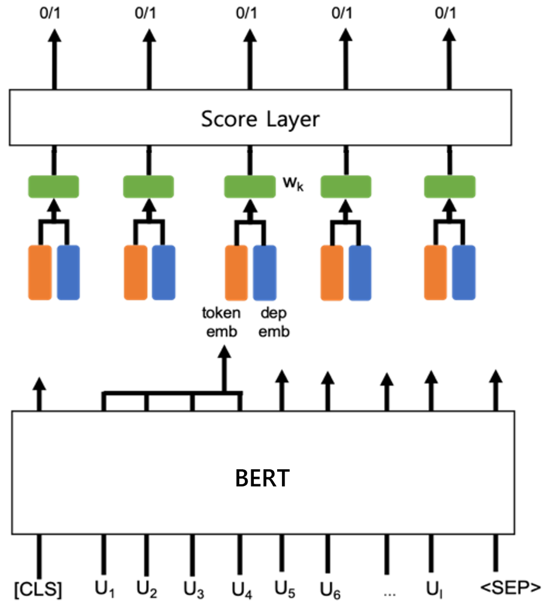 Applsci 11 09910 g001