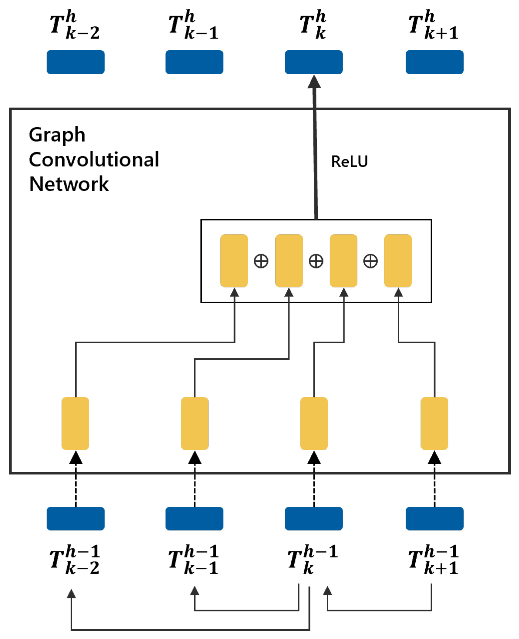 Applsci 11 09910 g003