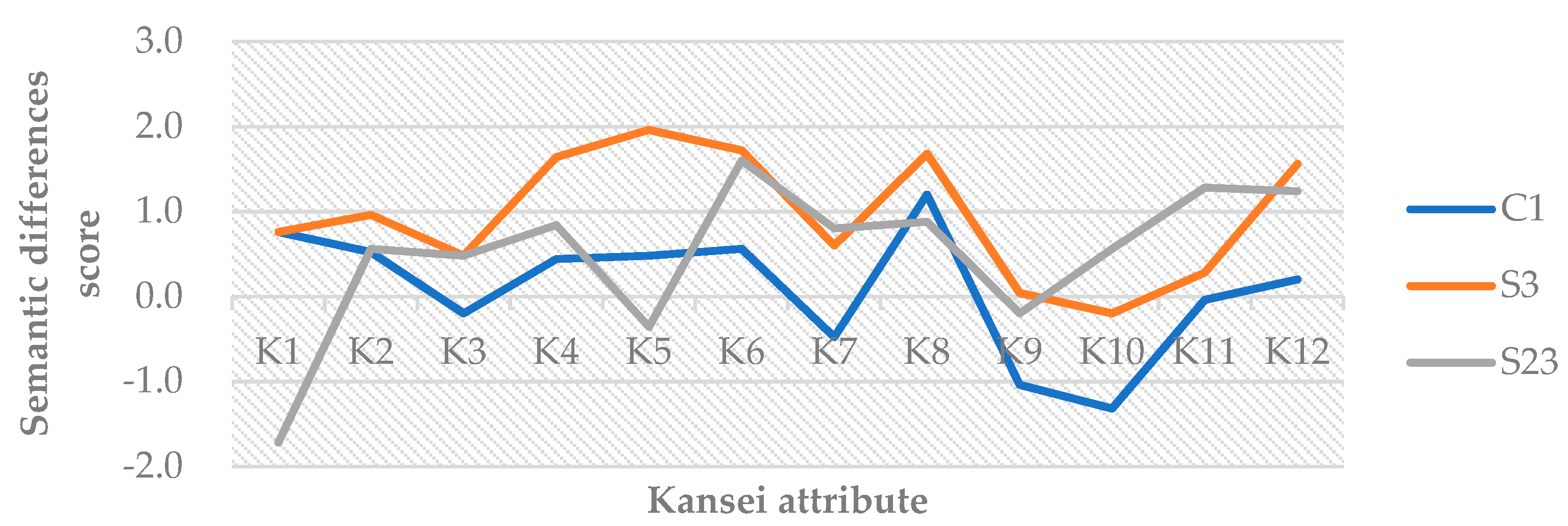 Applsci 11 09911 g004