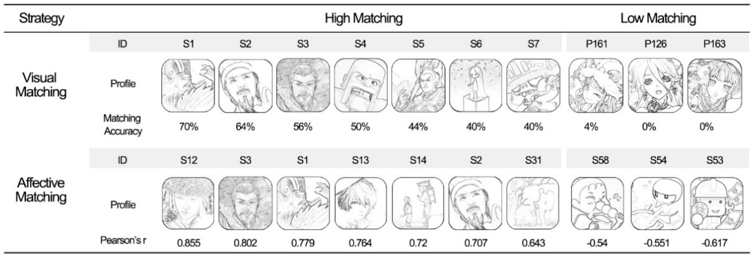 Applsci 11 09911 g005