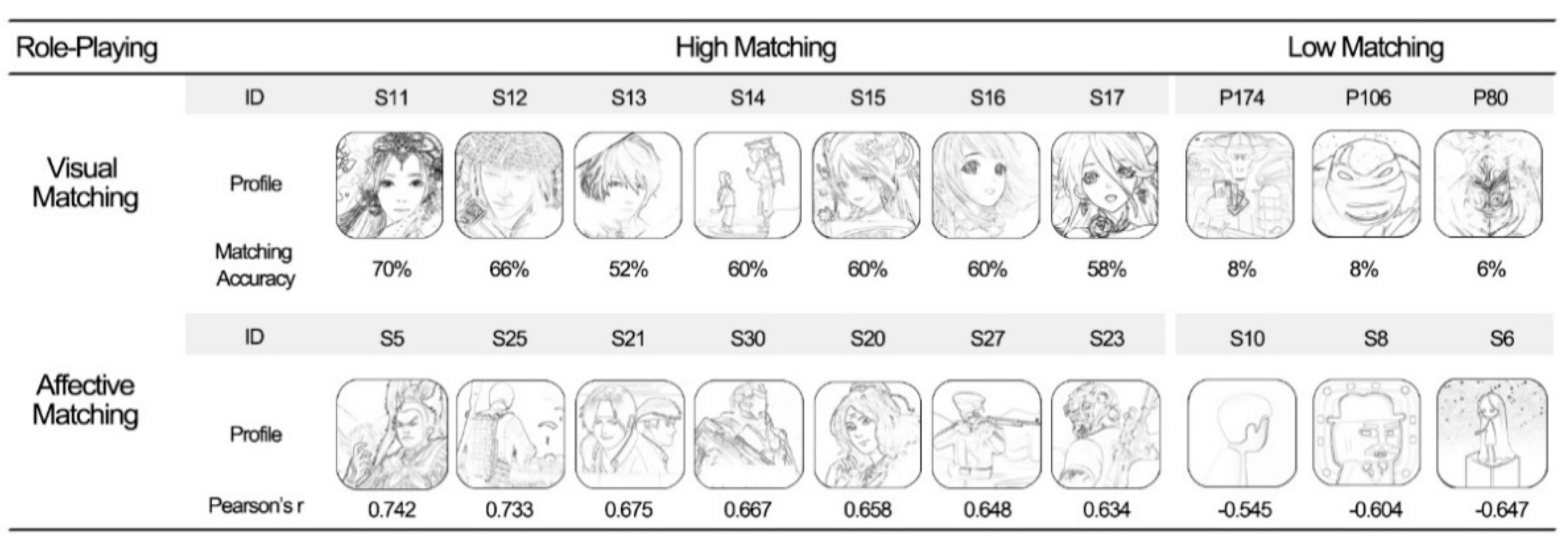 Applsci 11 09911 g006