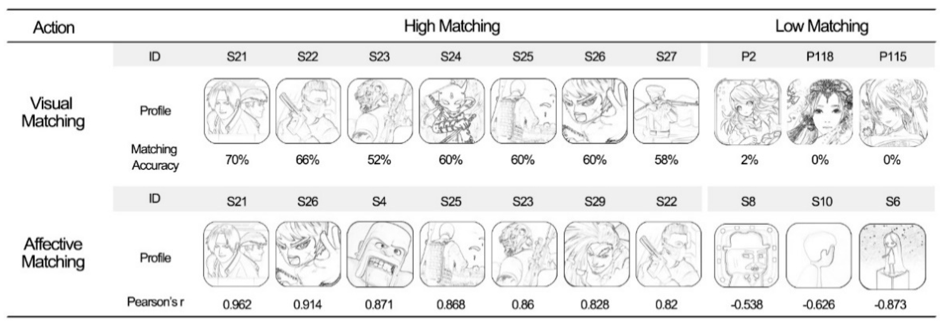 Applsci 11 09911 g007