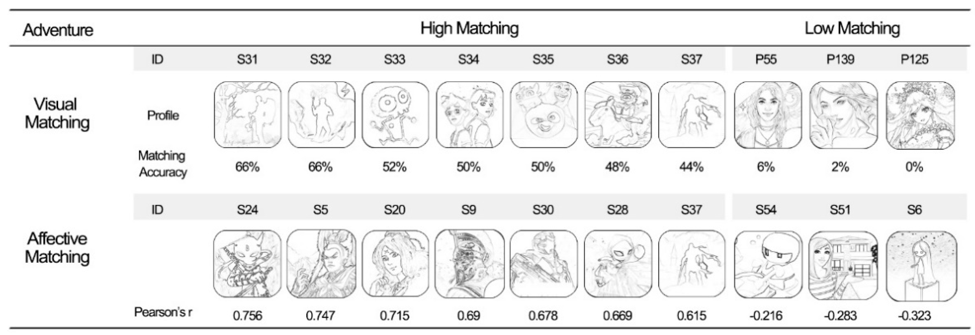 Applsci 11 09911 g008