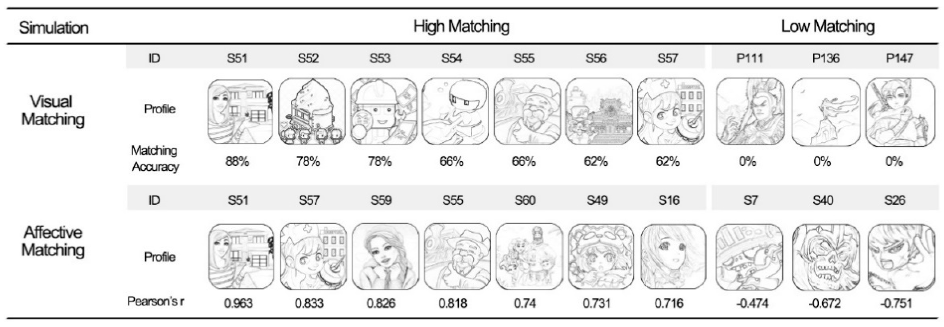 Applsci 11 09911 g009