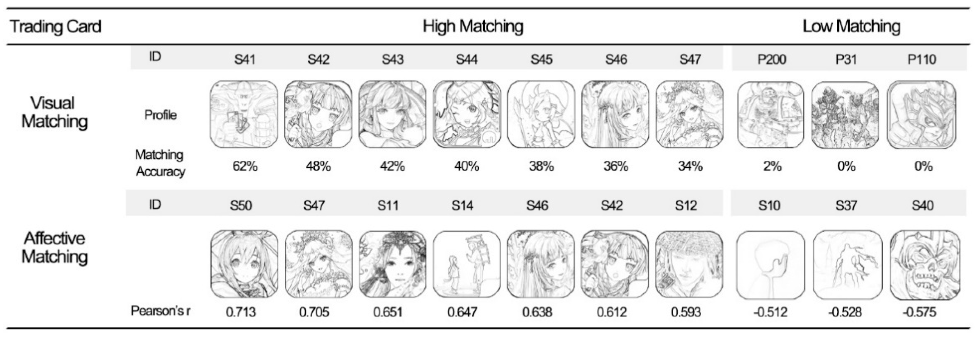 Applsci 11 09911 g010