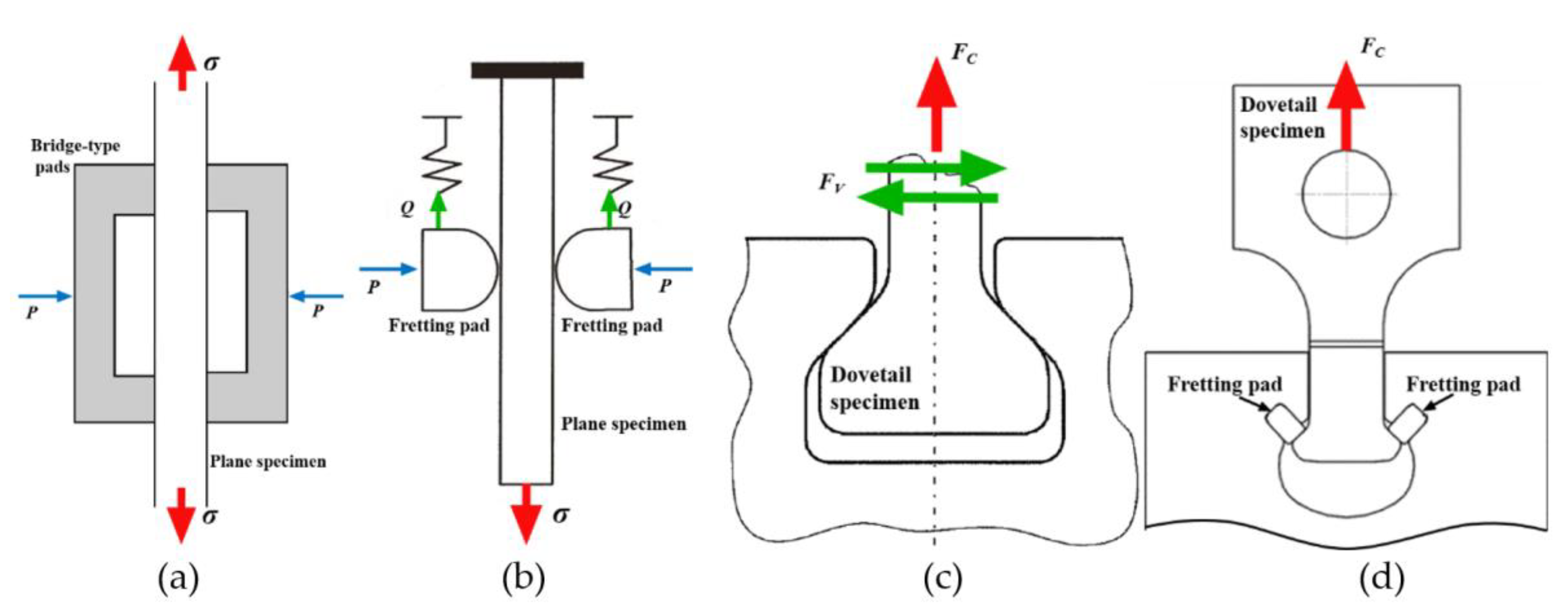 Applsci 11 09913 g001