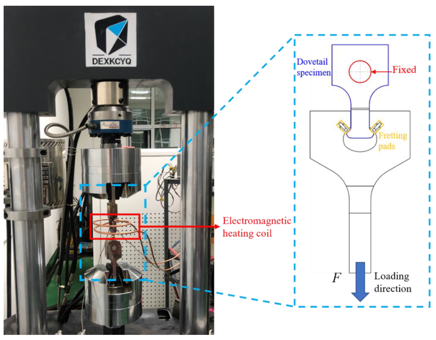 Applsci 11 09913 g003