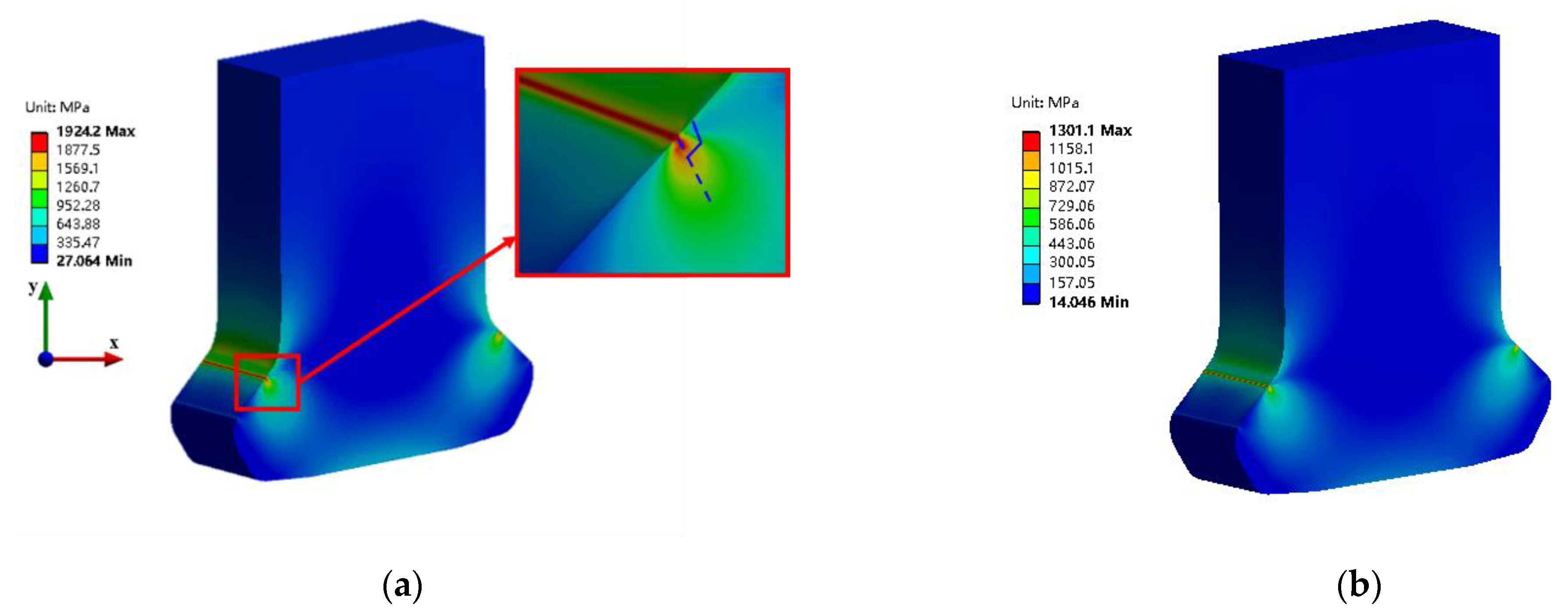 Applsci 11 09913 g011