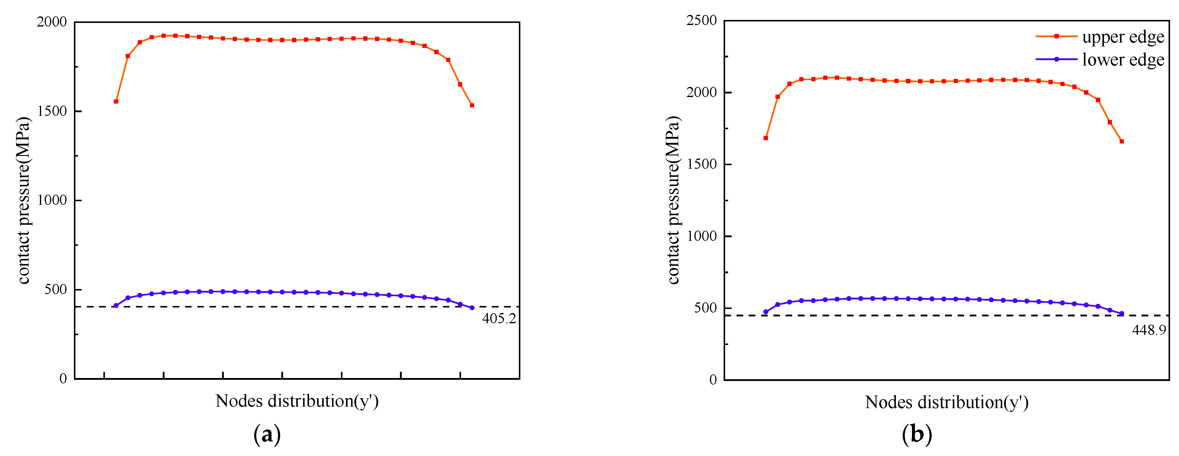Applsci 11 09913 g013