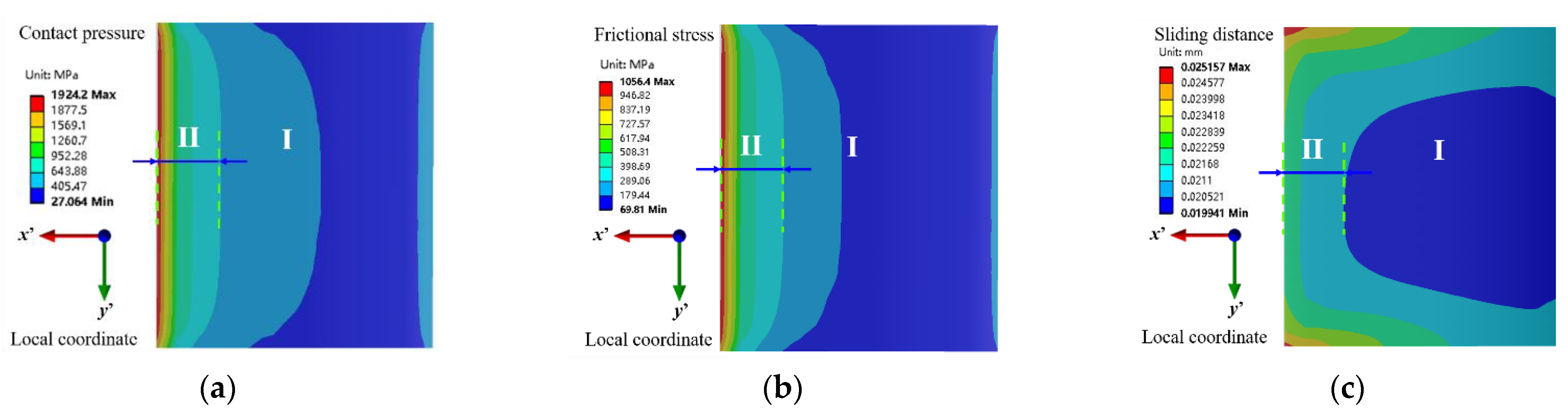Applsci 11 09913 g015